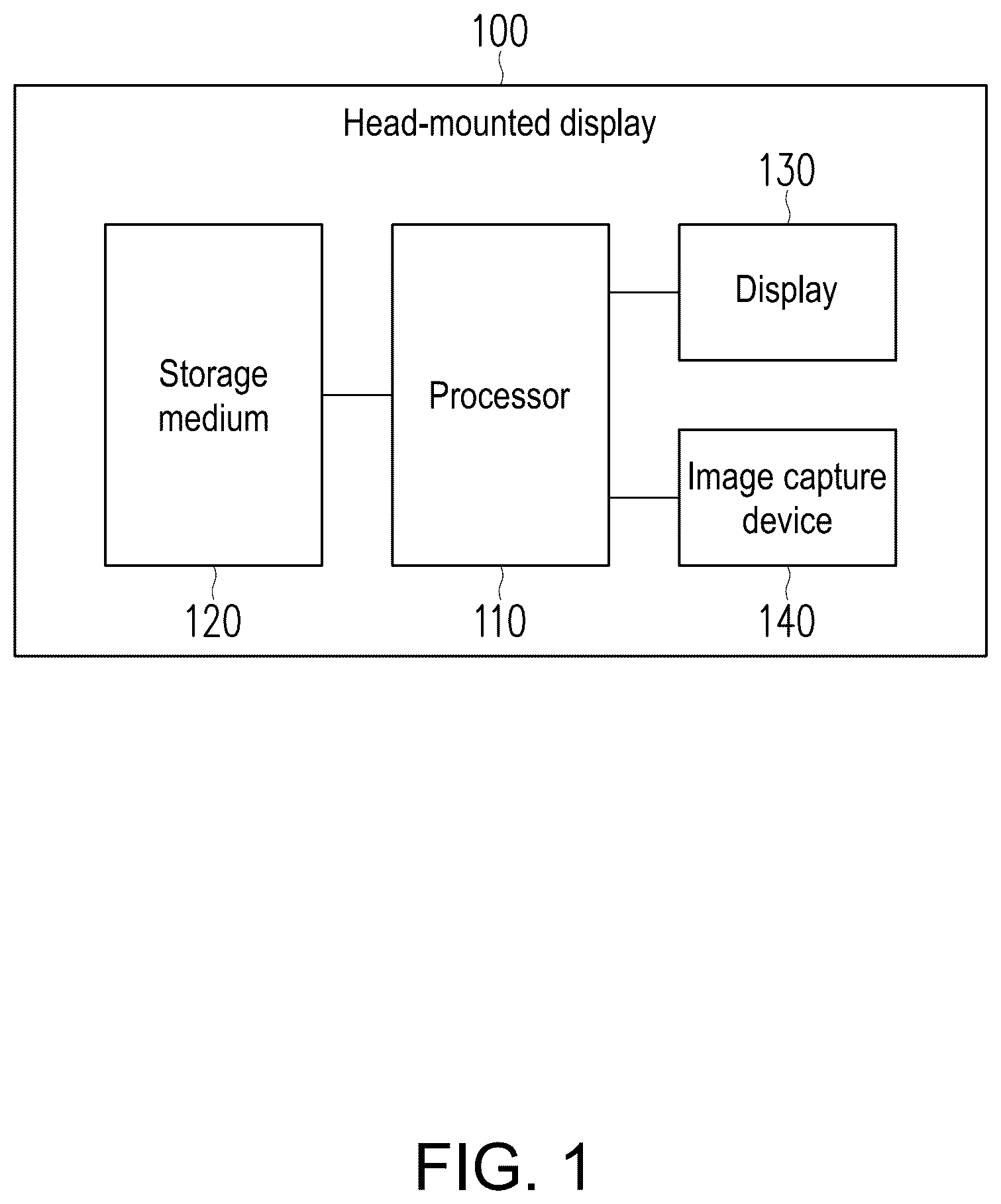 Patent US12610036 — Head-mounted display and method for eye tracking calibration — Figure 1