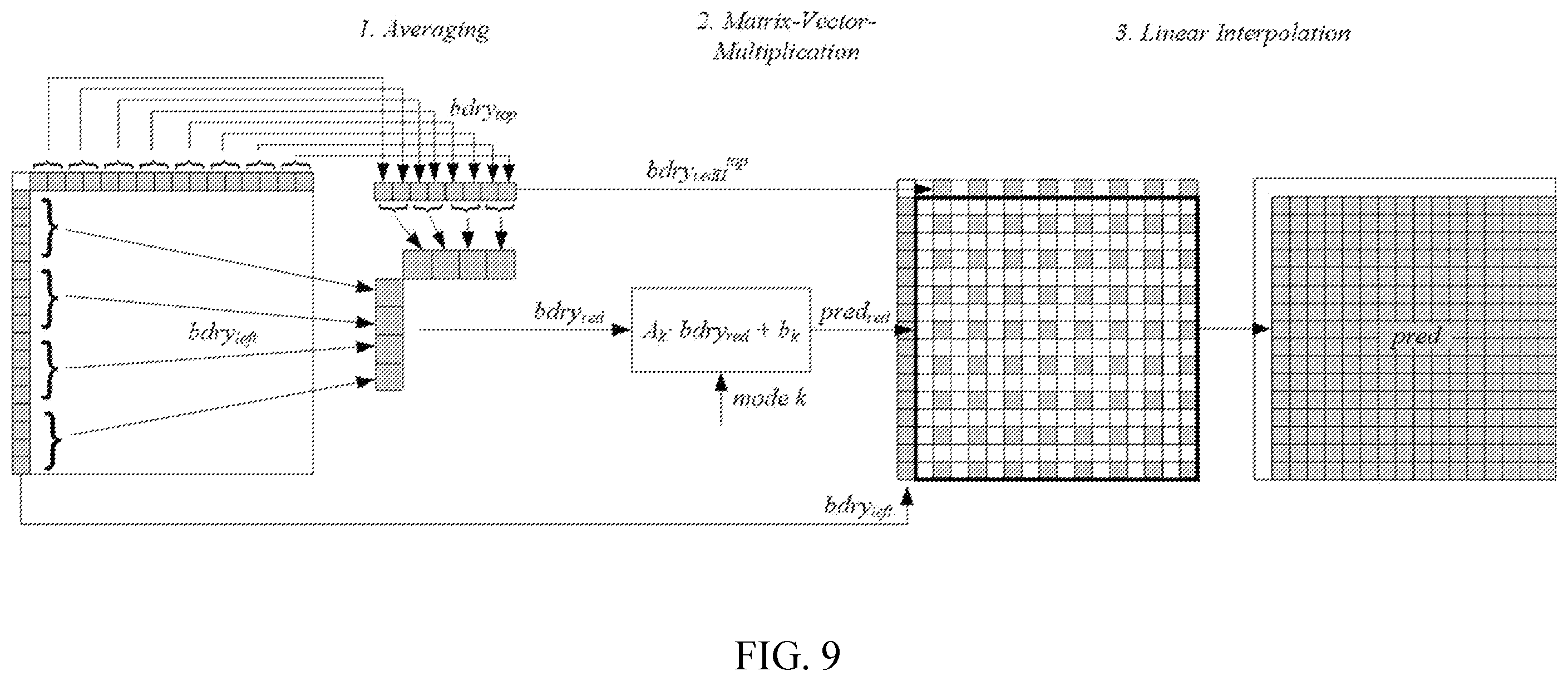 Patent US12610037 Figure 8 – Matrix derivation in intra coding mode
