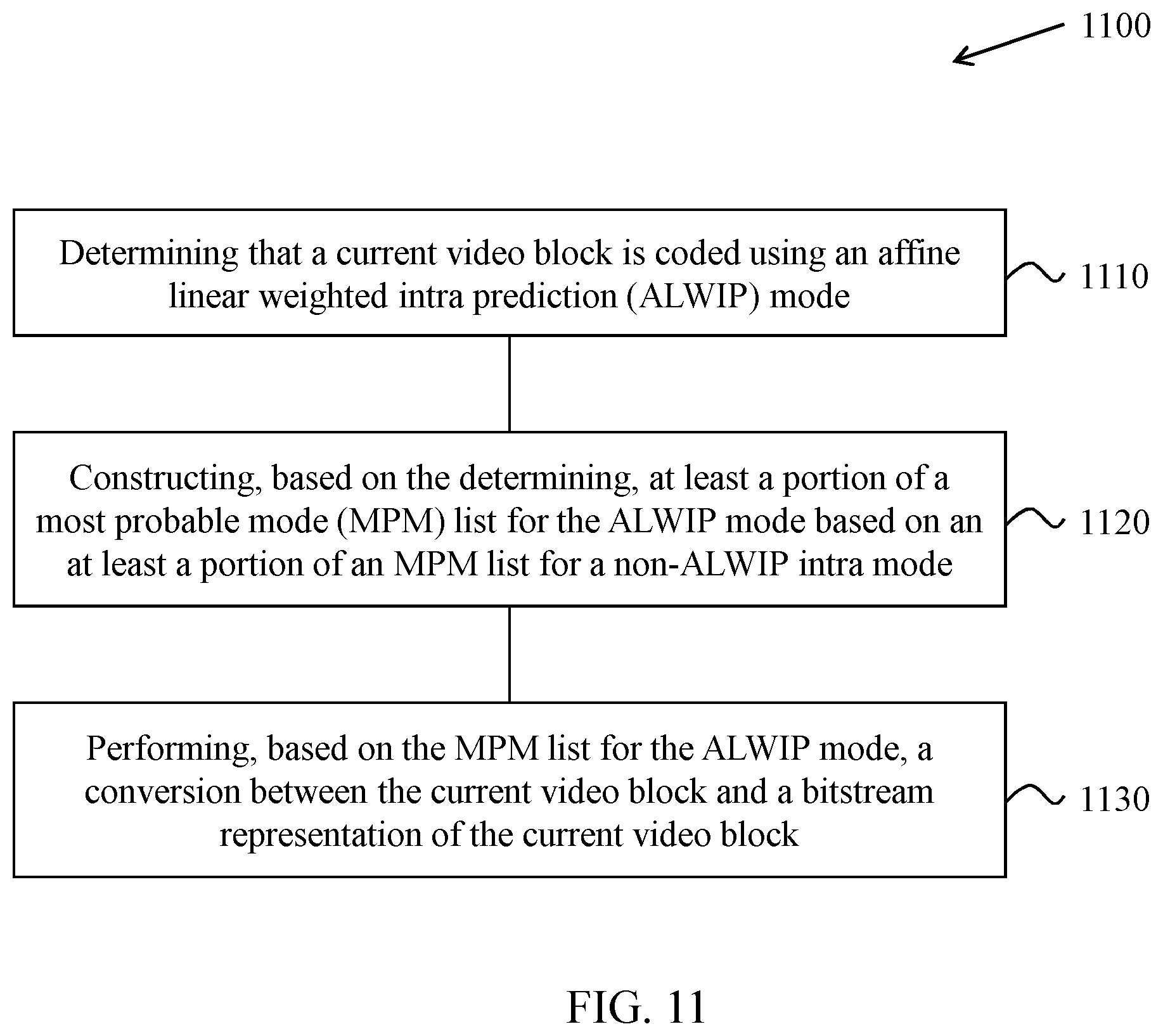 Patent US12610037 Figure 10 – Matrix derivation in intra coding mode