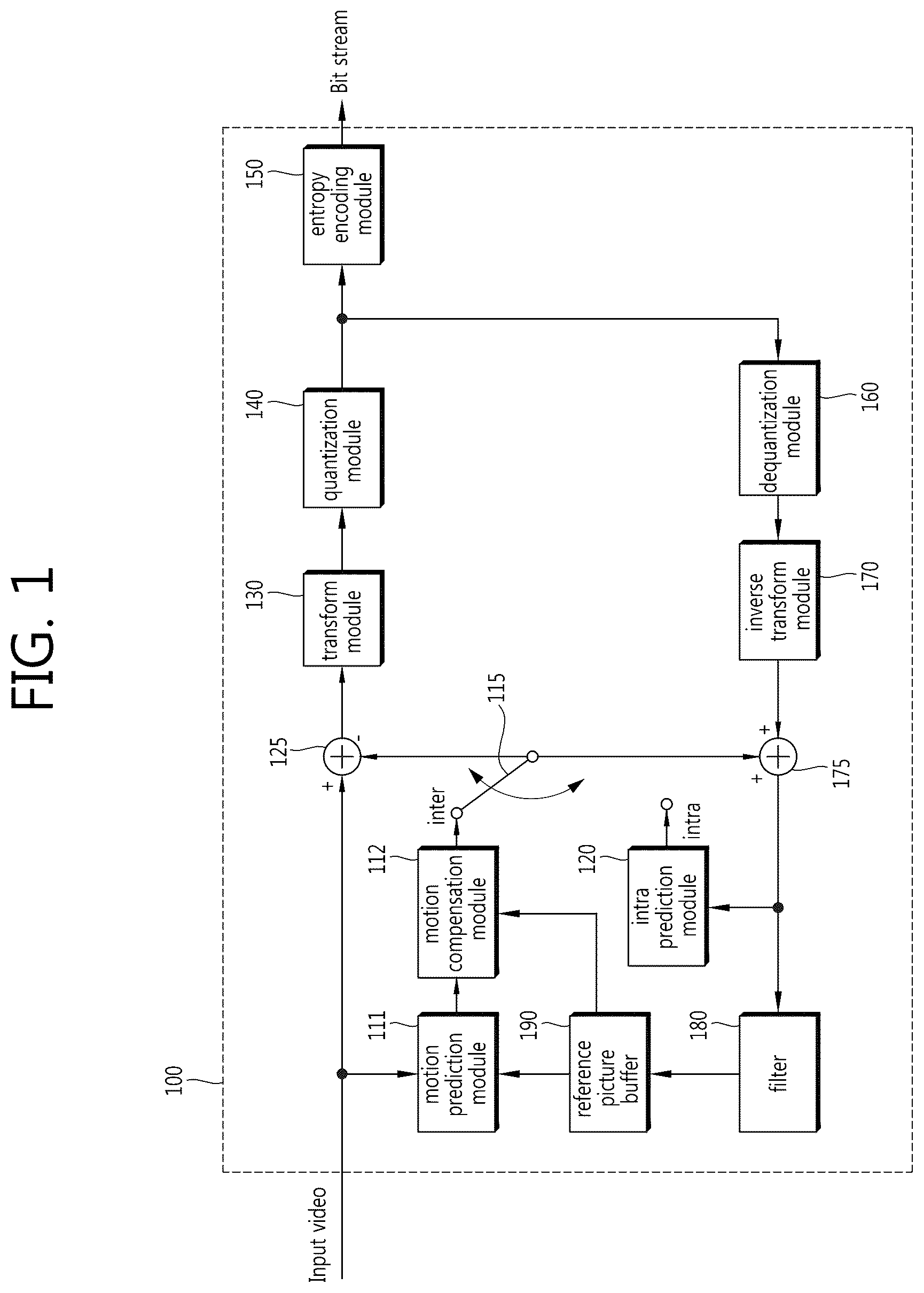 Patent US12610042 — Encoding method and decoding method, and device using same — Figure 1