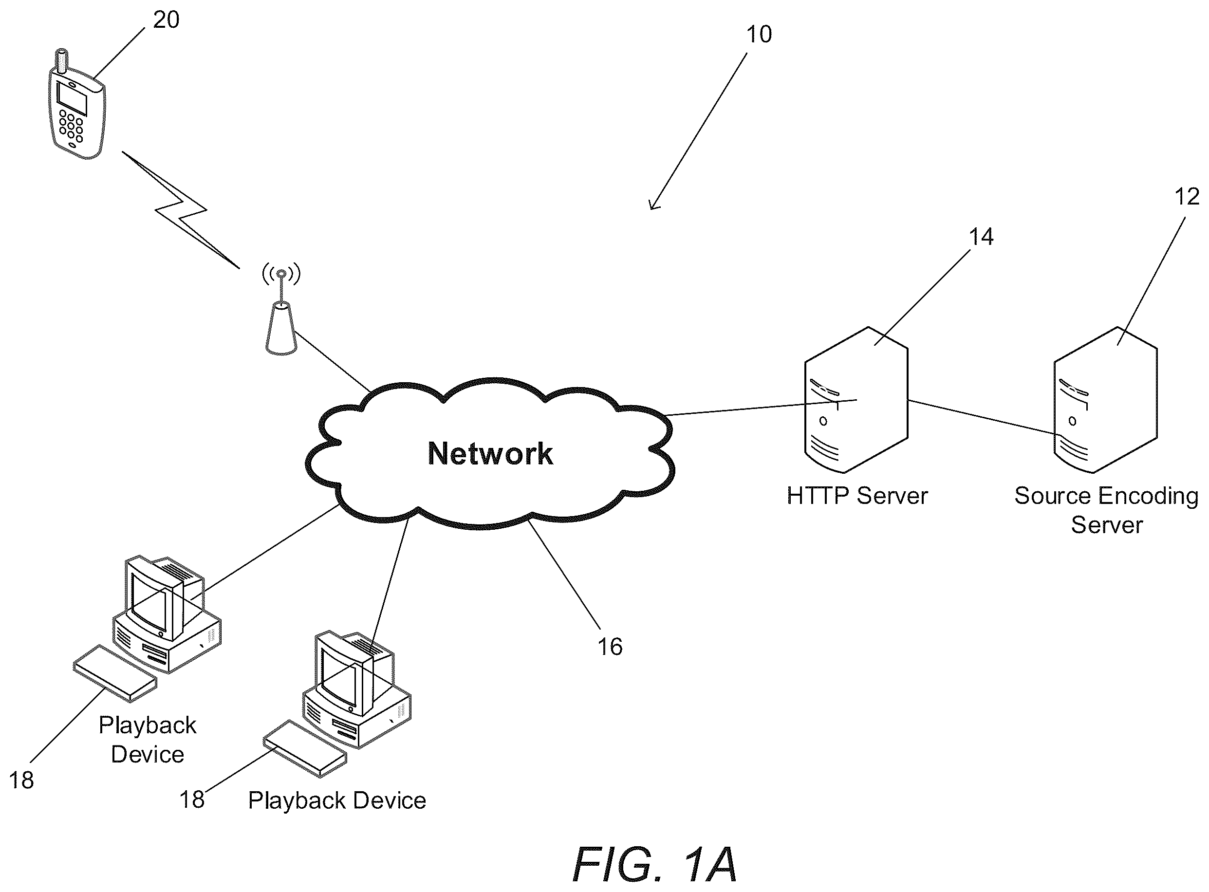 Patent US12610044 — Systems and methods for encoding alternative streams of video for use in adaptive bitrate streaming — Figure 1
