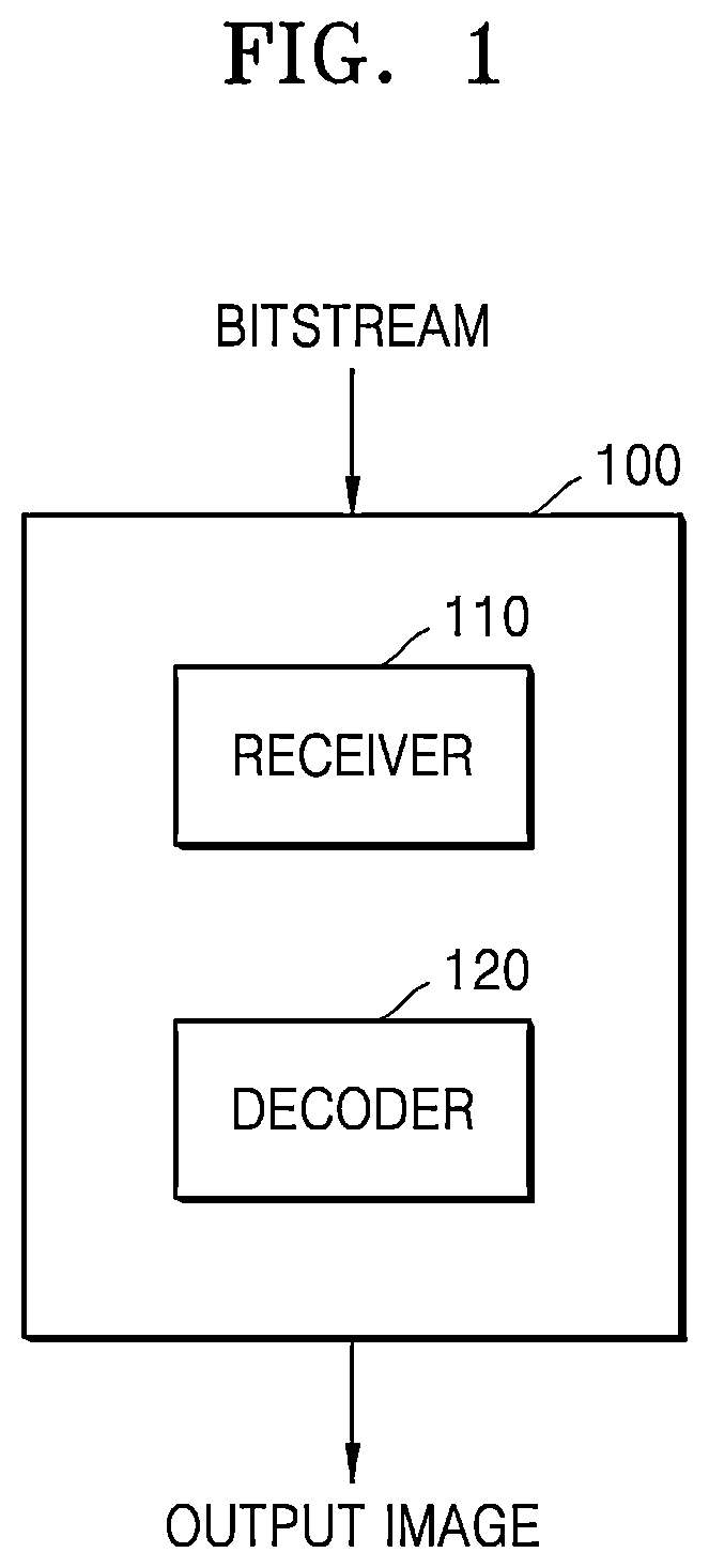 Patent US12610045 — Video encoding method and device for performing post-reconstruction filtering in constrained prediction mode, and video decoding method and device — Figure 1