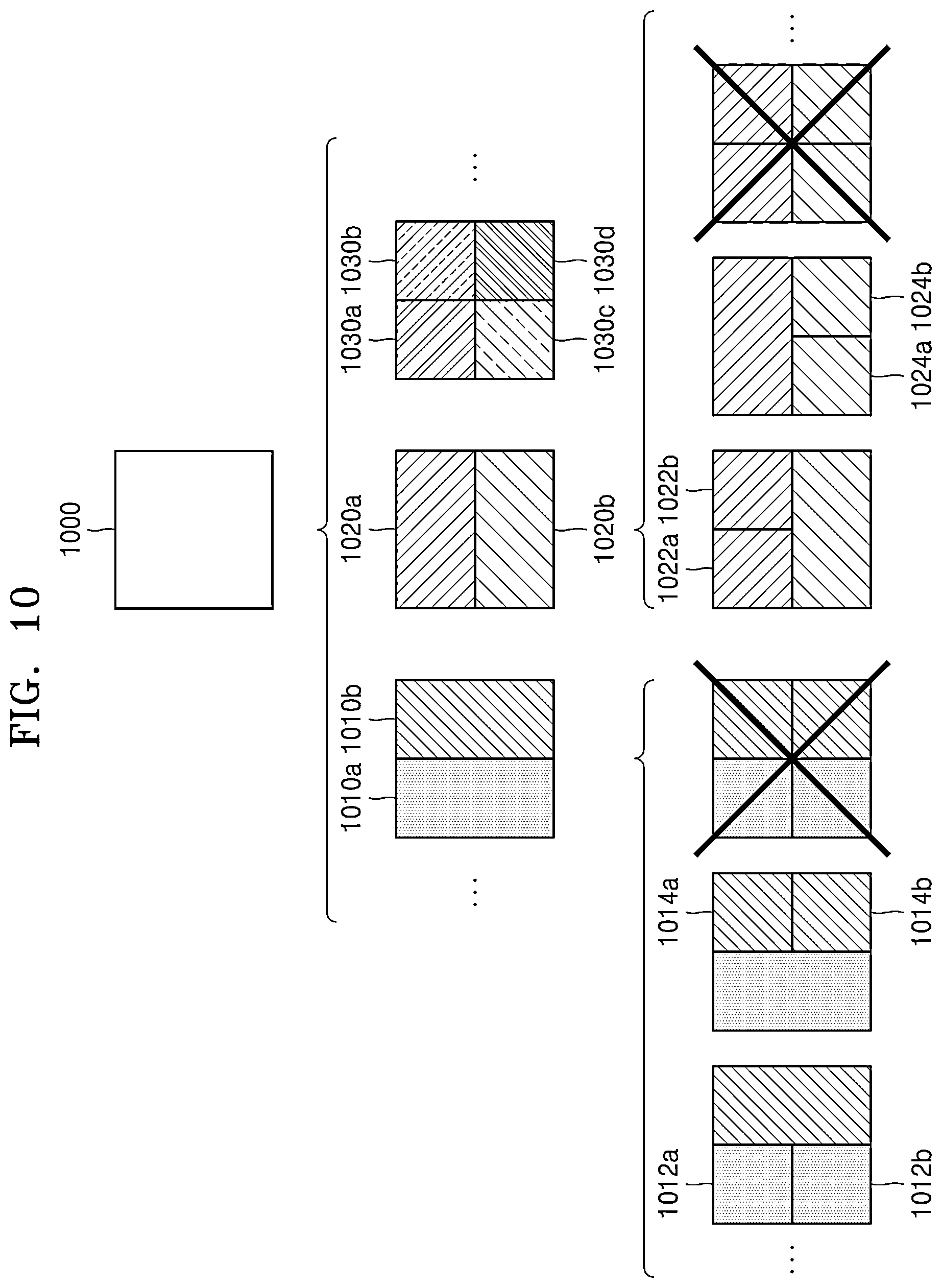 Patent US12610045 Figure 10 – Video encoding method and device for performing post-reconstruction filtering in constrained prediction mode, and video decoding method and device