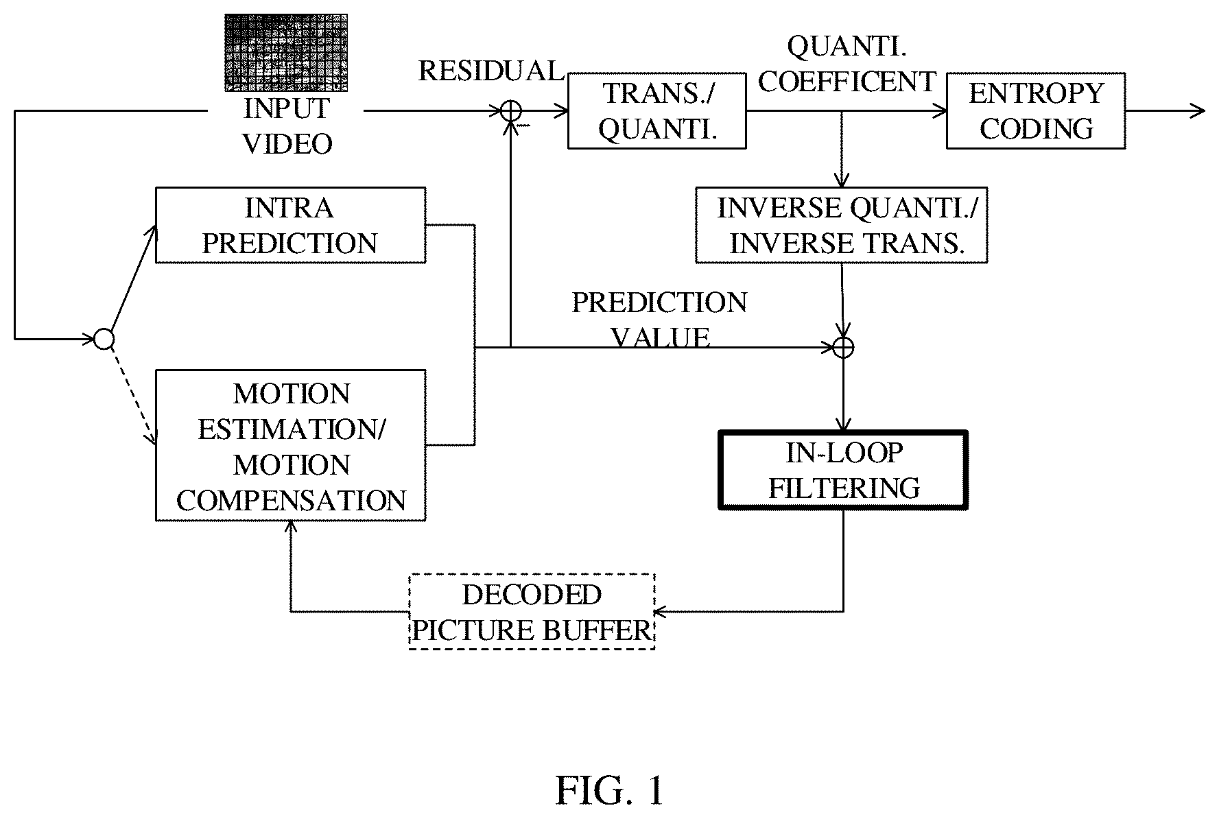 Patent US12610047 — Coding method and decoder — Figure 1