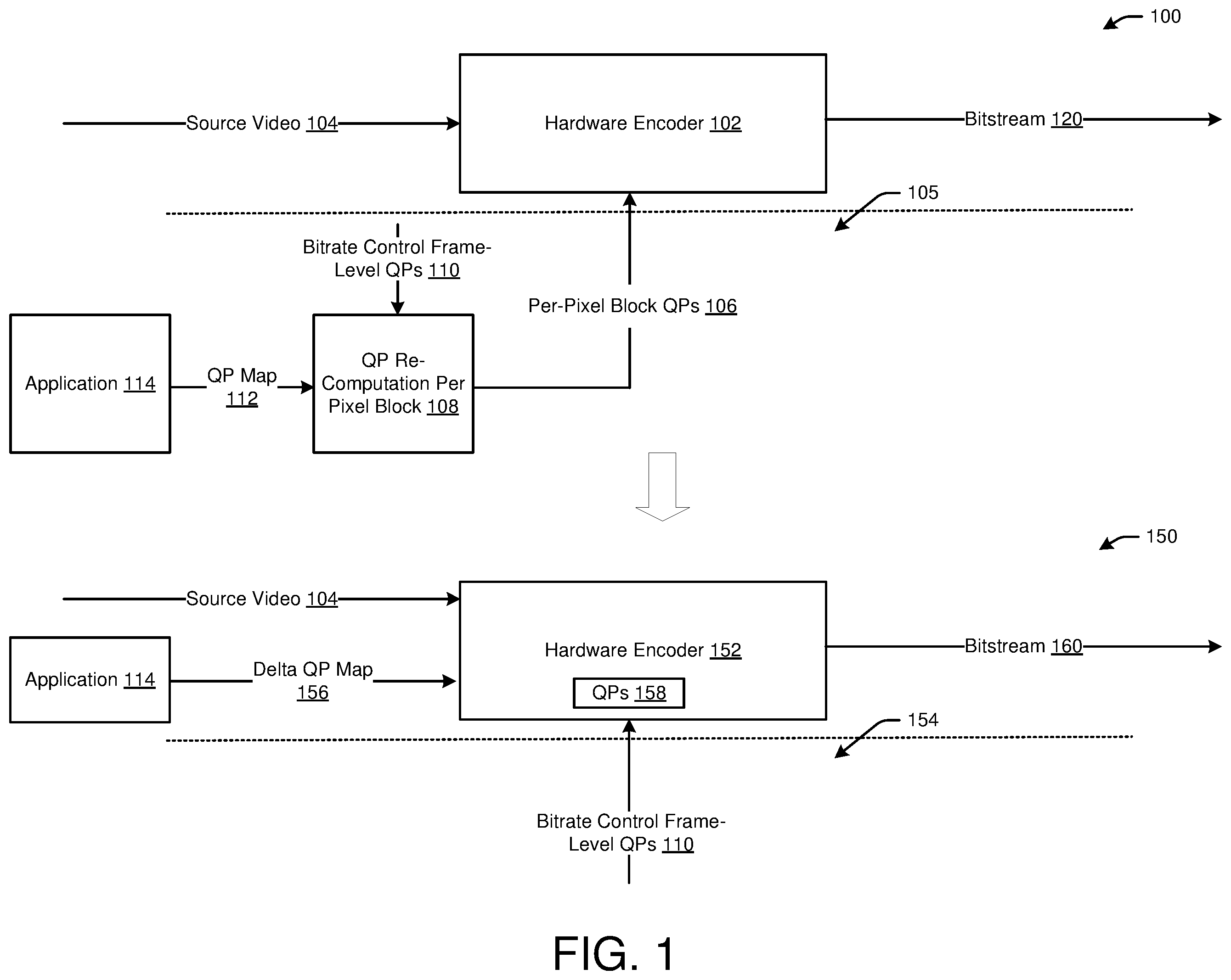 Patent US12610052 — Enhanced video coding using region-based adaptive quality tuning — Figure 1