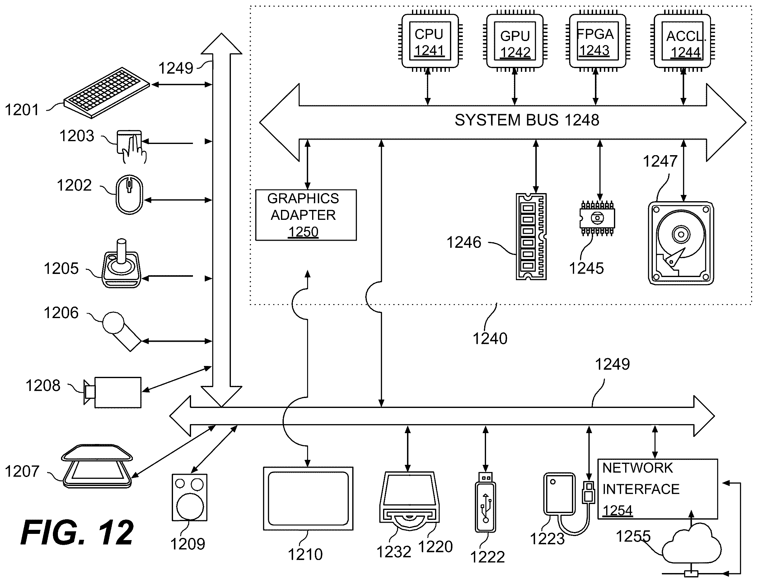 Patent US12610054 Figure 11 – Sample clipping for low dynamic range (LDR) based image and video coding