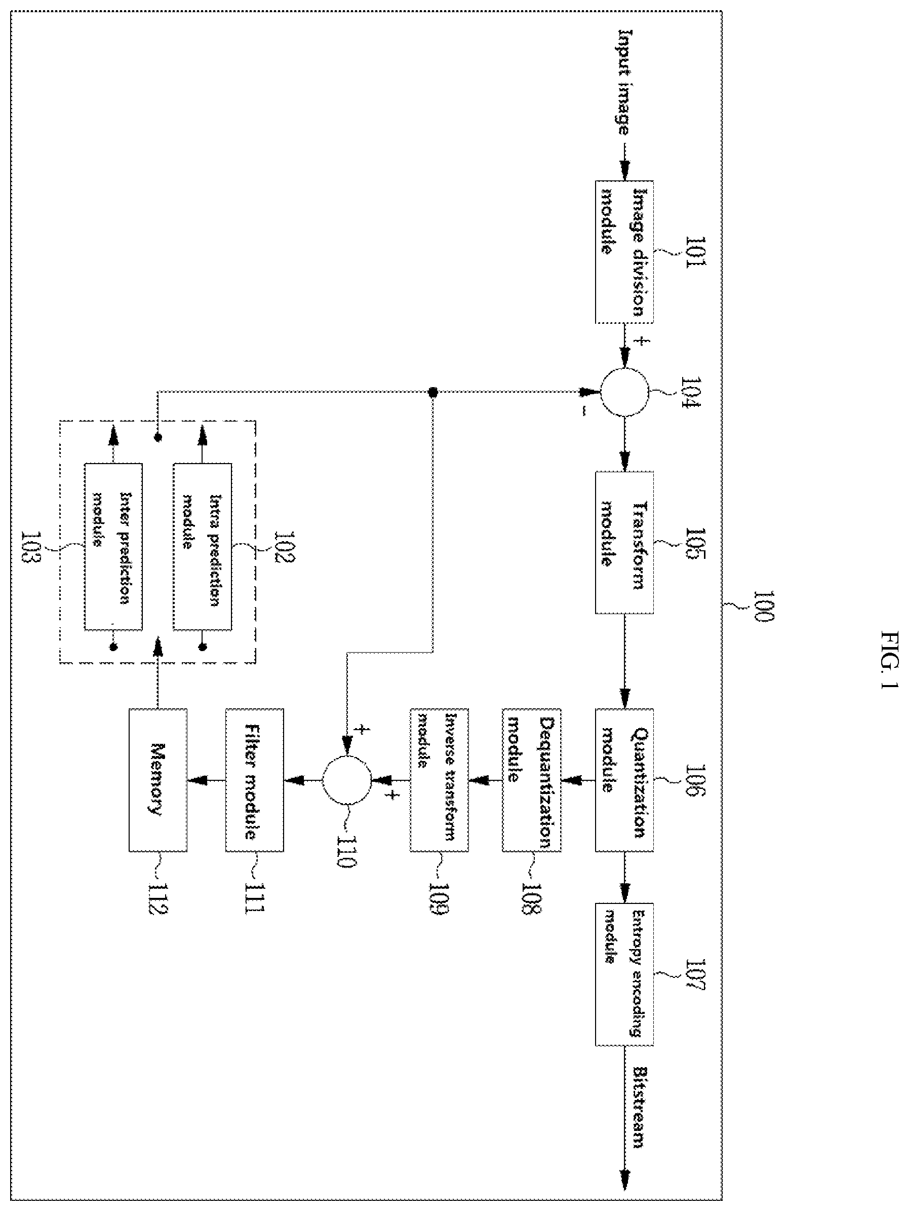 Patent US12610064 Figure 1 – Image encoding/decoding method and apparatus