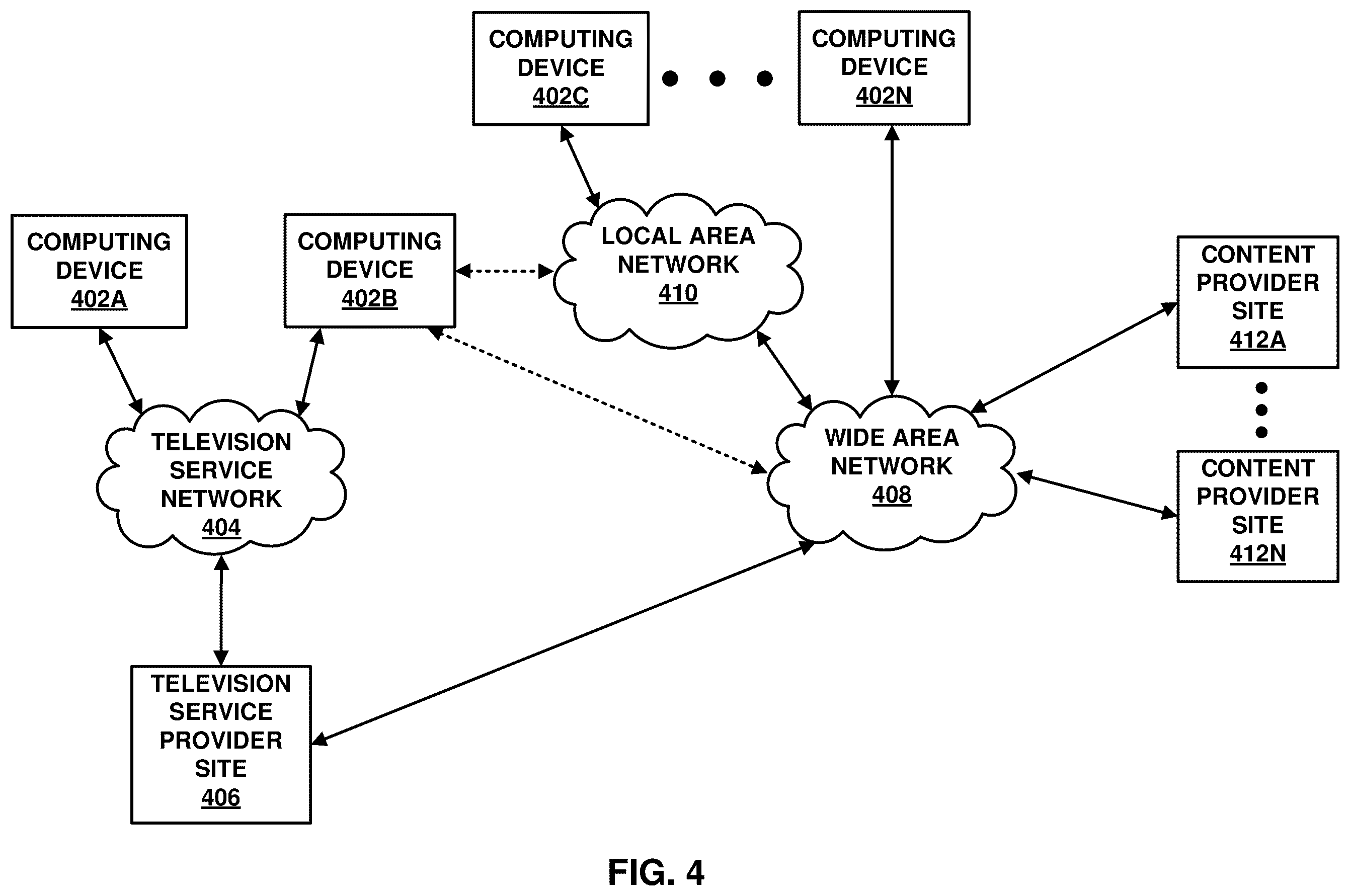 Patent US12610065 Figure 4 – Systems and methods for signaling a non-linear transform normalization technique in video coding