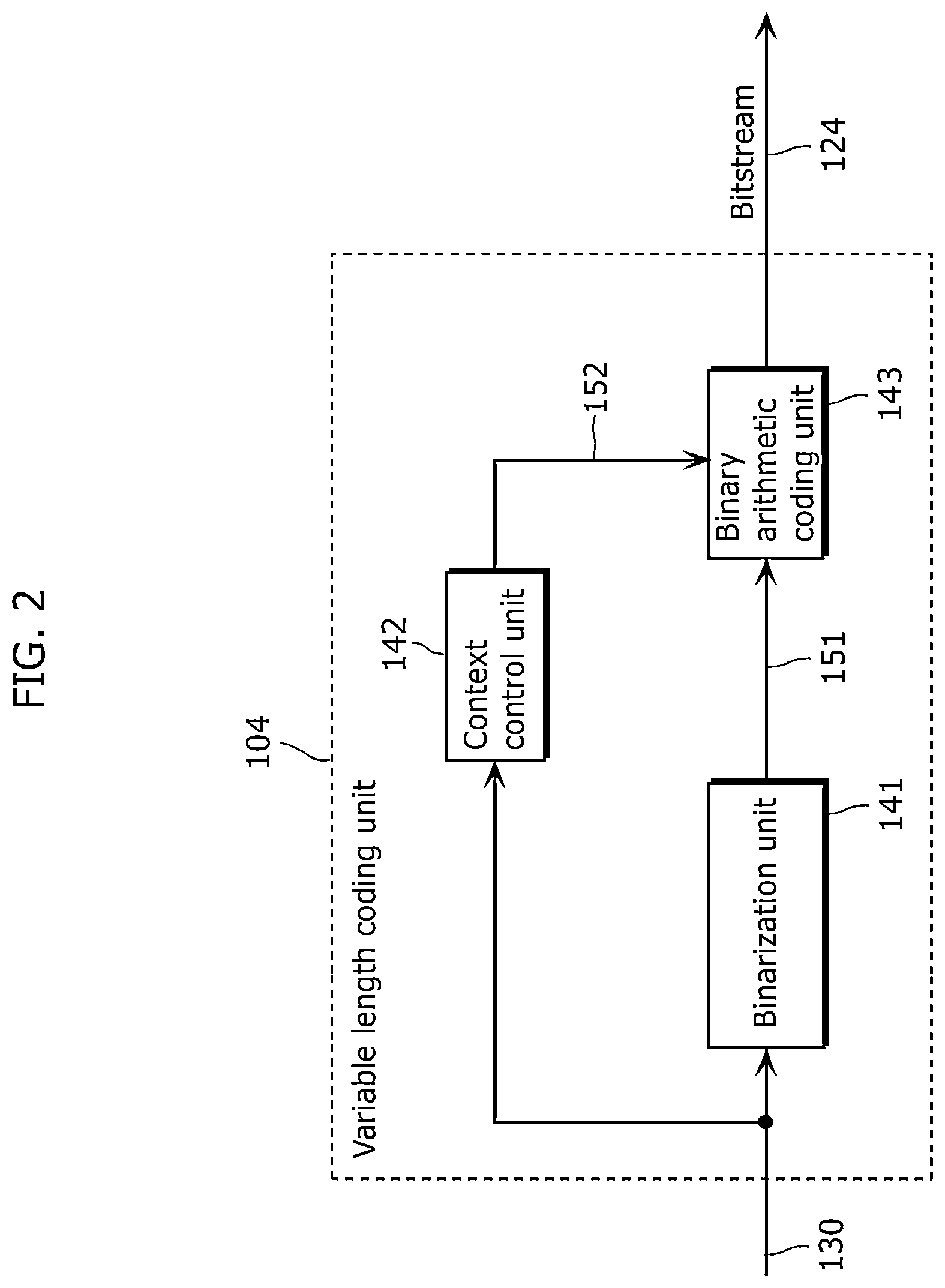 Patent US12610069 Figure 2 – Image decoding method, image coding method, image decoding apparatus, image coding apparatus, and image coding and decoding apparatus