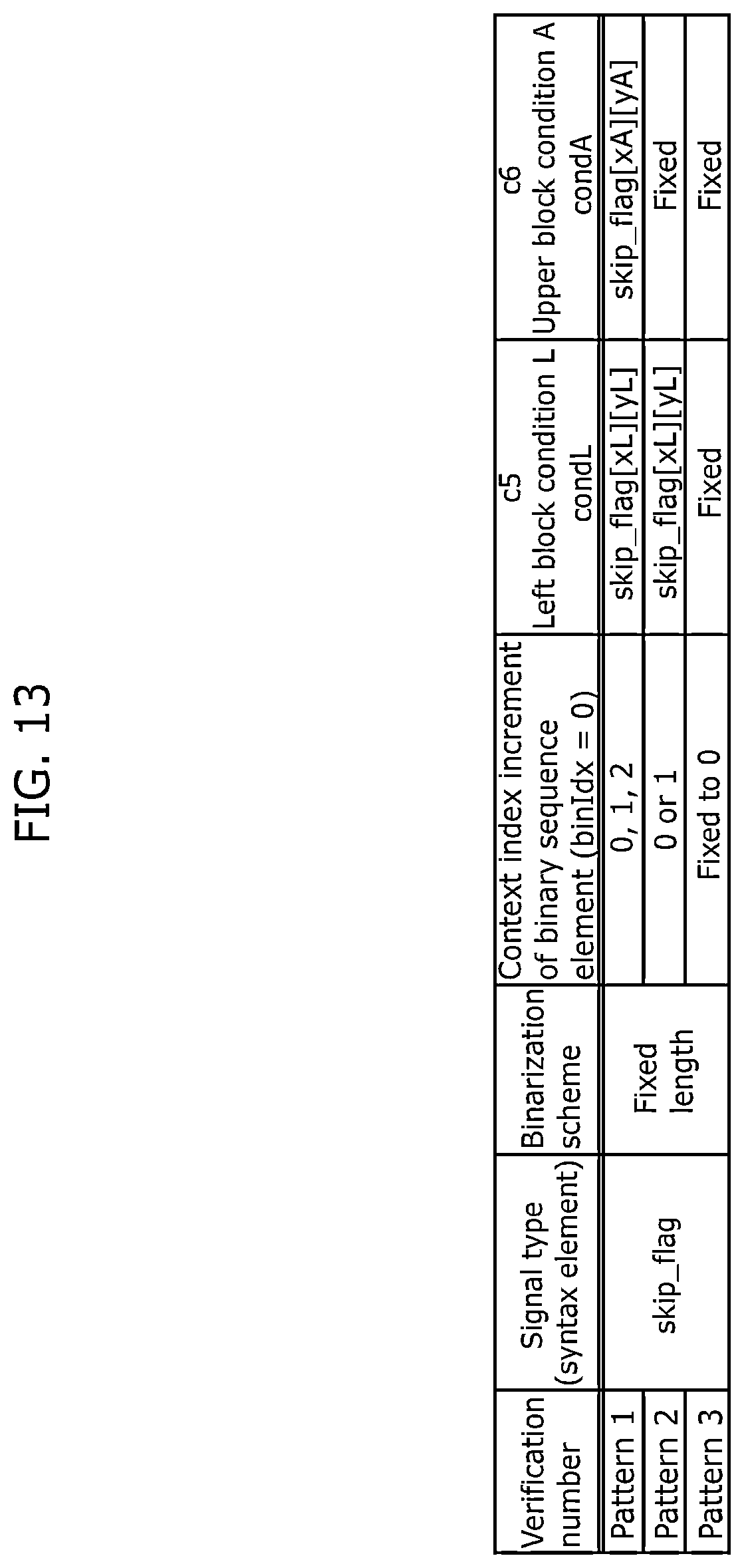 Patent US12610069 Figure 14 – Image decoding method, image coding method, image decoding apparatus, image coding apparatus, and image coding and decoding apparatus