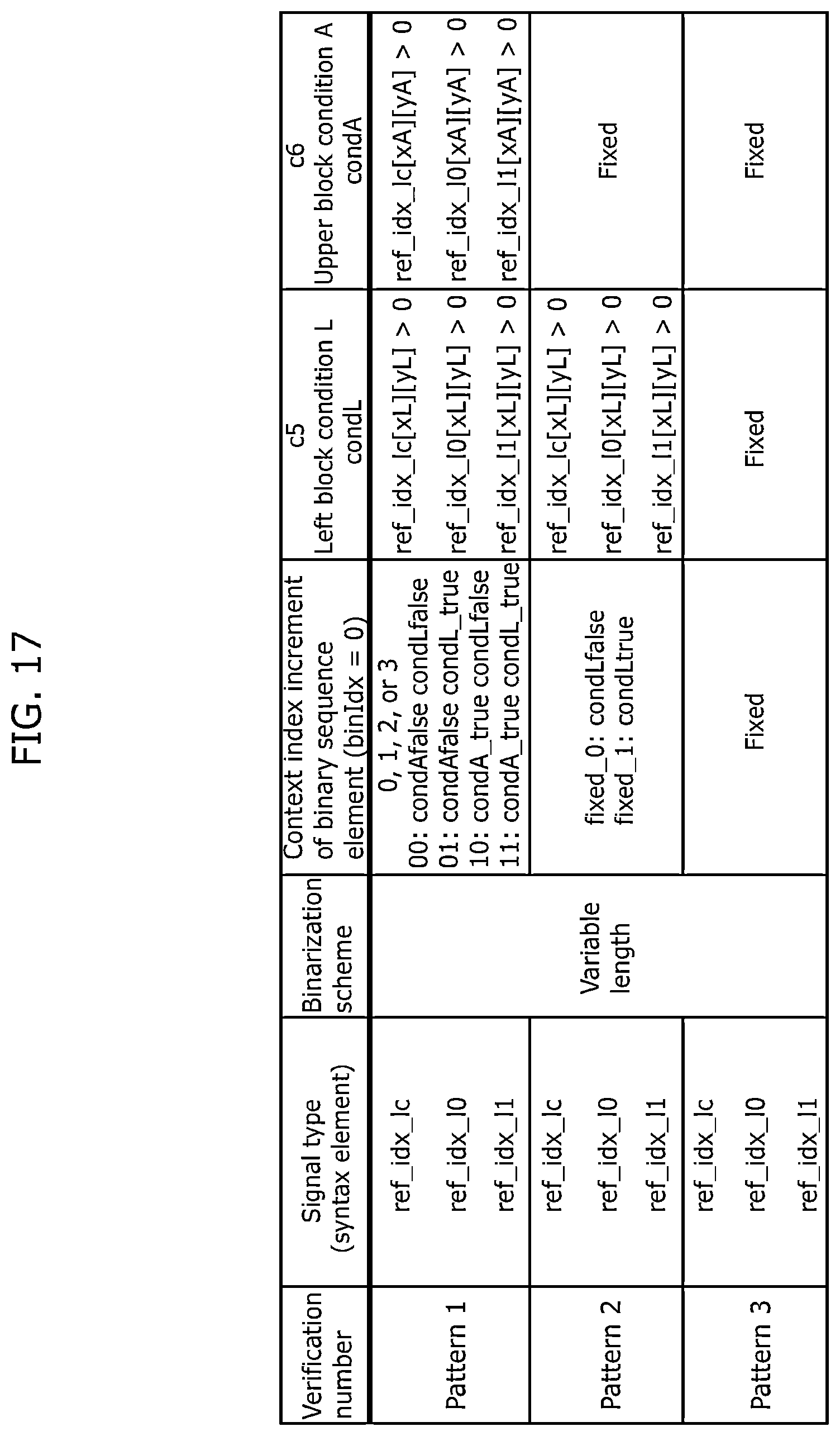 Patent US12610069 Figure 18 – Image decoding method, image coding method, image decoding apparatus, image coding apparatus, and image coding and decoding apparatus