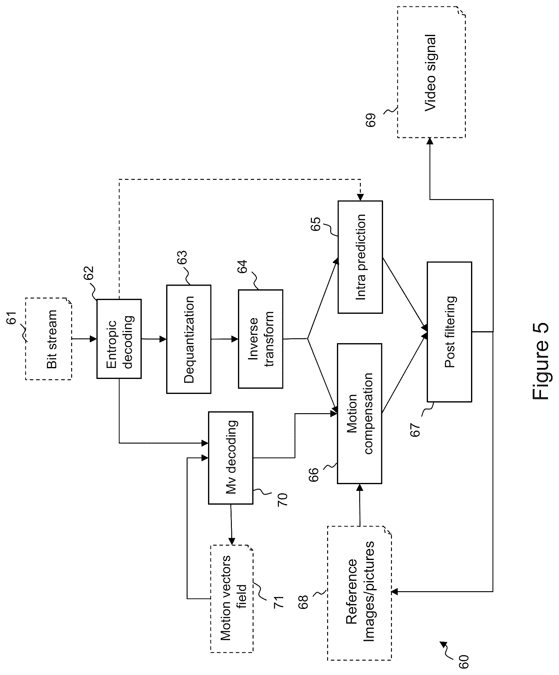 Patent US12610074 Figure 5 – Video coding and decoding