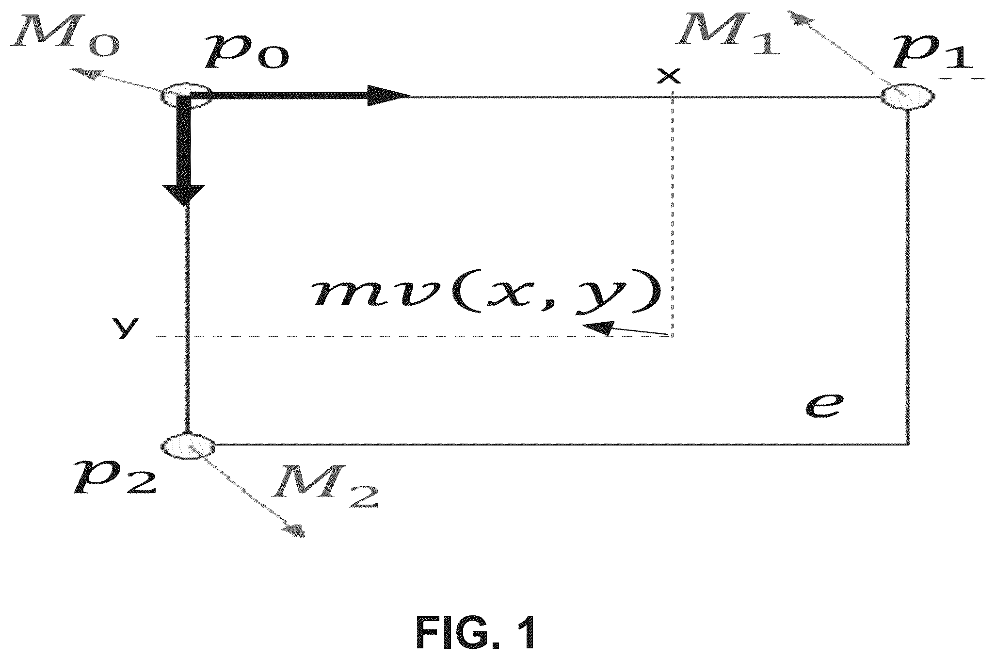 Patent US12610075 — Systems and methods for probabilistic mesh motion estimation — Figure 1