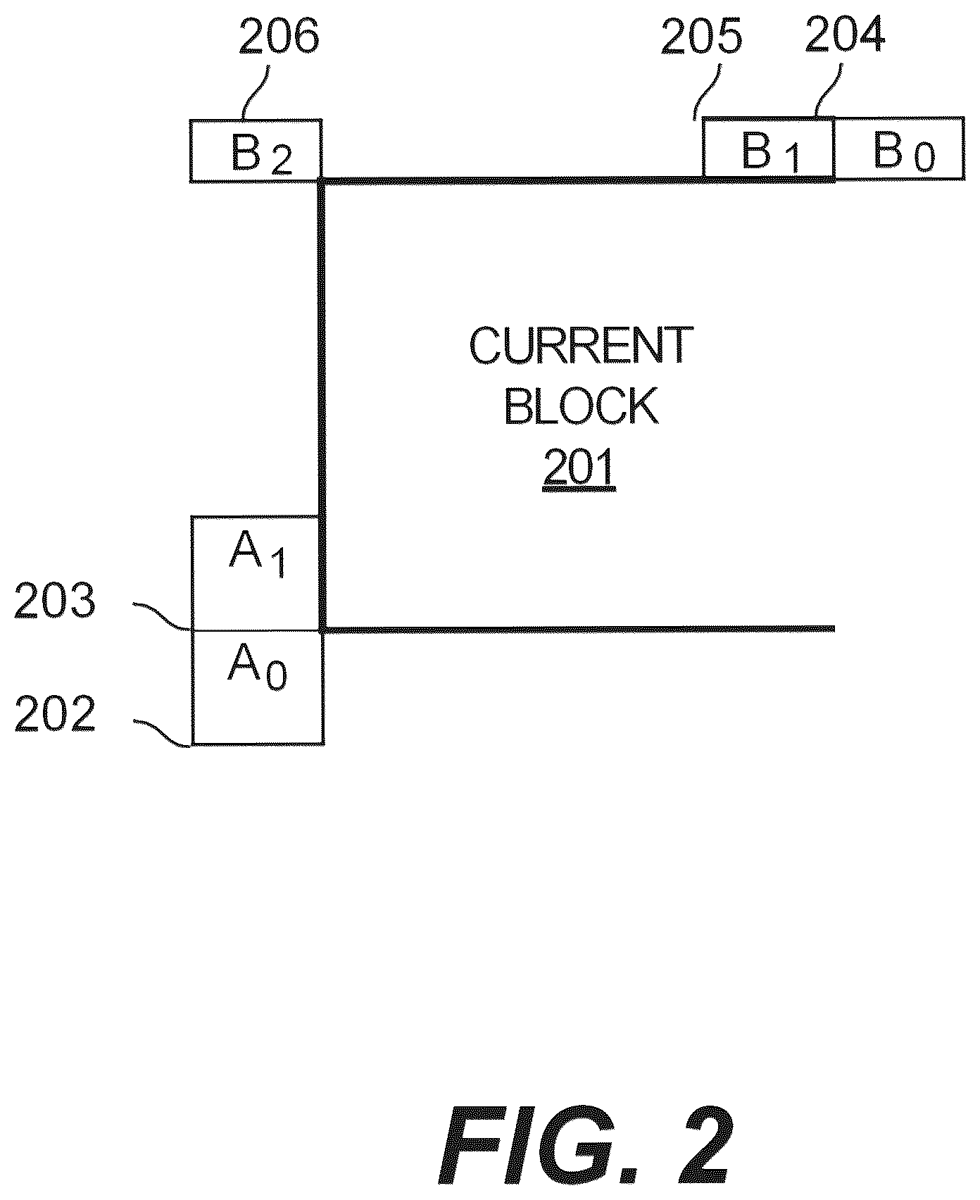 Patent US12610079 Figure 3 – Method and apparatus for adaptive reordering for reference frames