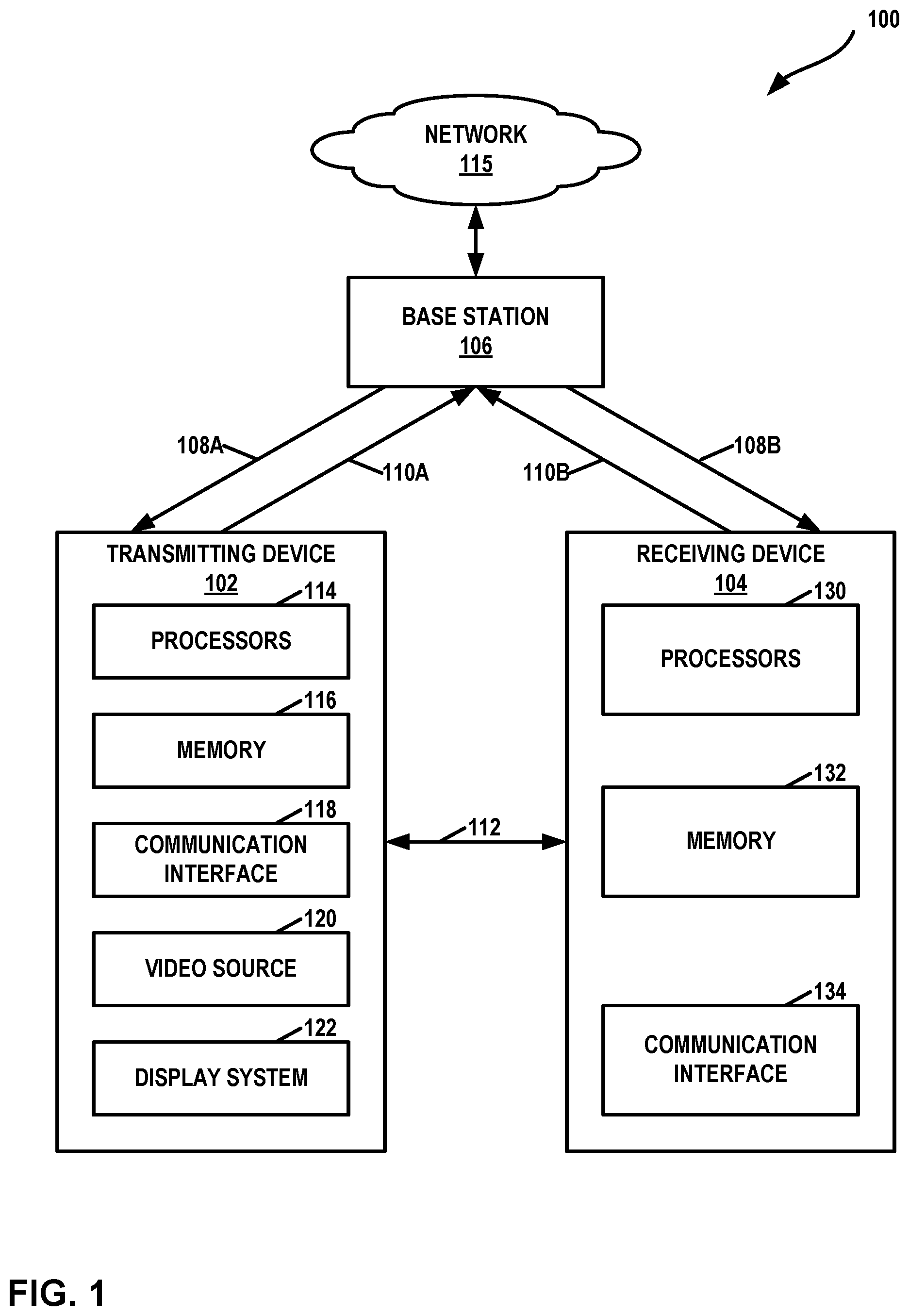 Patent US12610084 — Communication scheme for distributed video coding — Figure 1