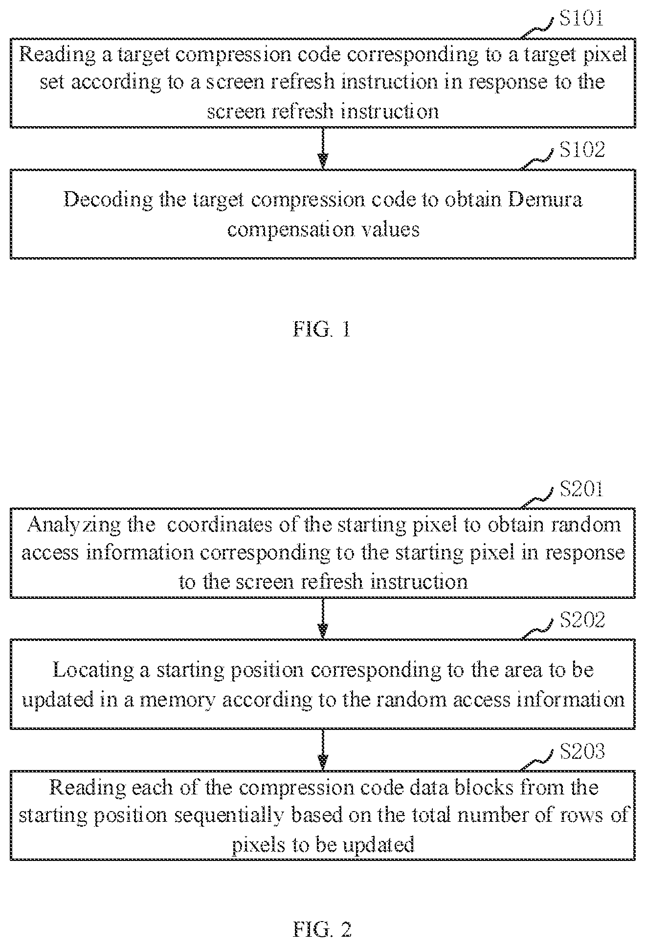 Patent US12610088 — Method and device for decompressing Demura compensation value based on random-access bit stream — Figure 1