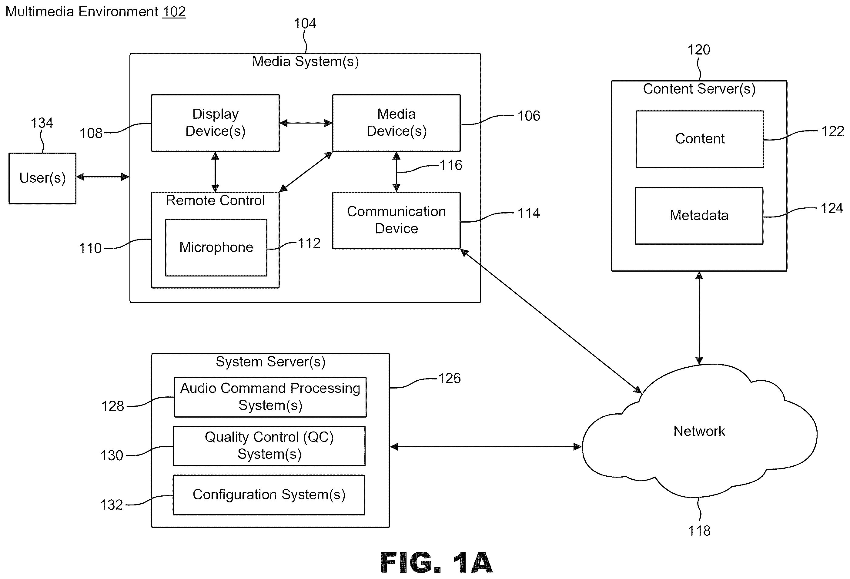 Patent US12610095 — Automated quality control analysis of media content — Figure 1