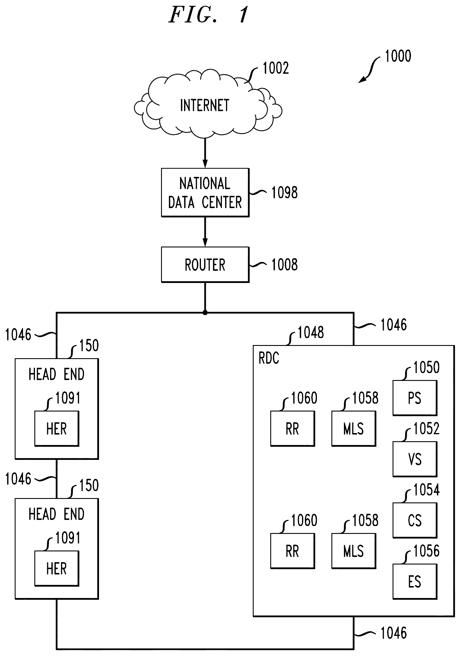 Patent US12610104 — User interface with content filtering and/or social networking integration — Figure 1