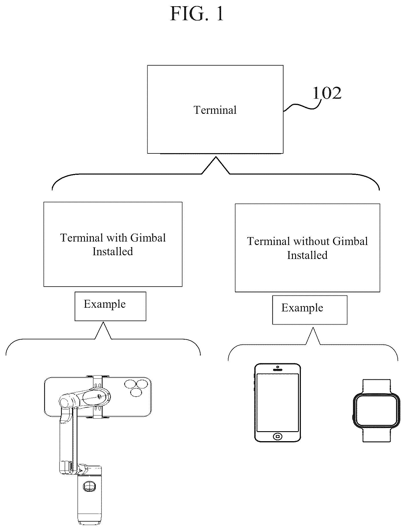 Patent US12610125 — Method, apparatus, computational equipment, and storage medium for video capture — Figure 1