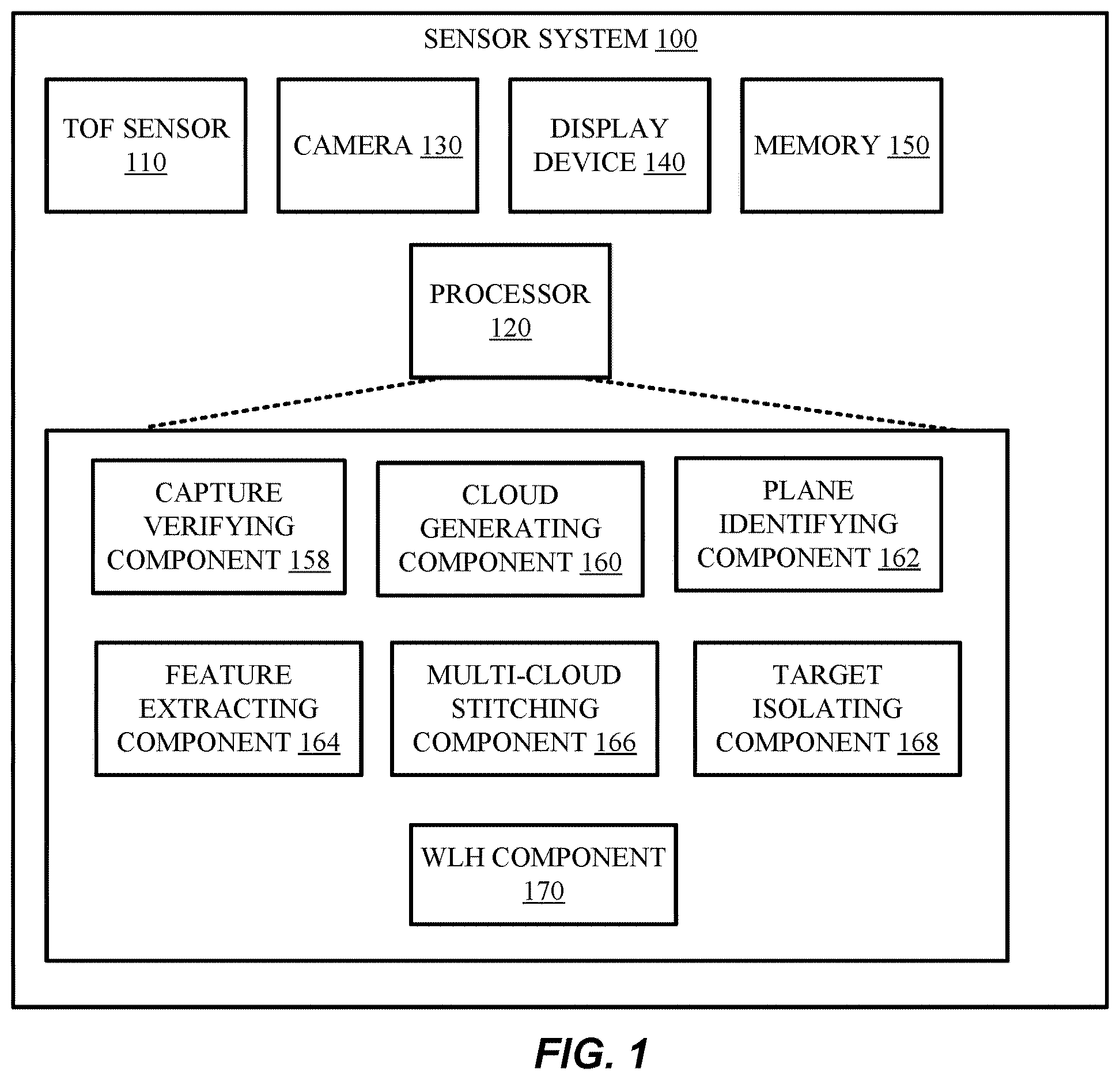 Patent US12610135 — Methods and systems for performing object dimensioning — Figure 1