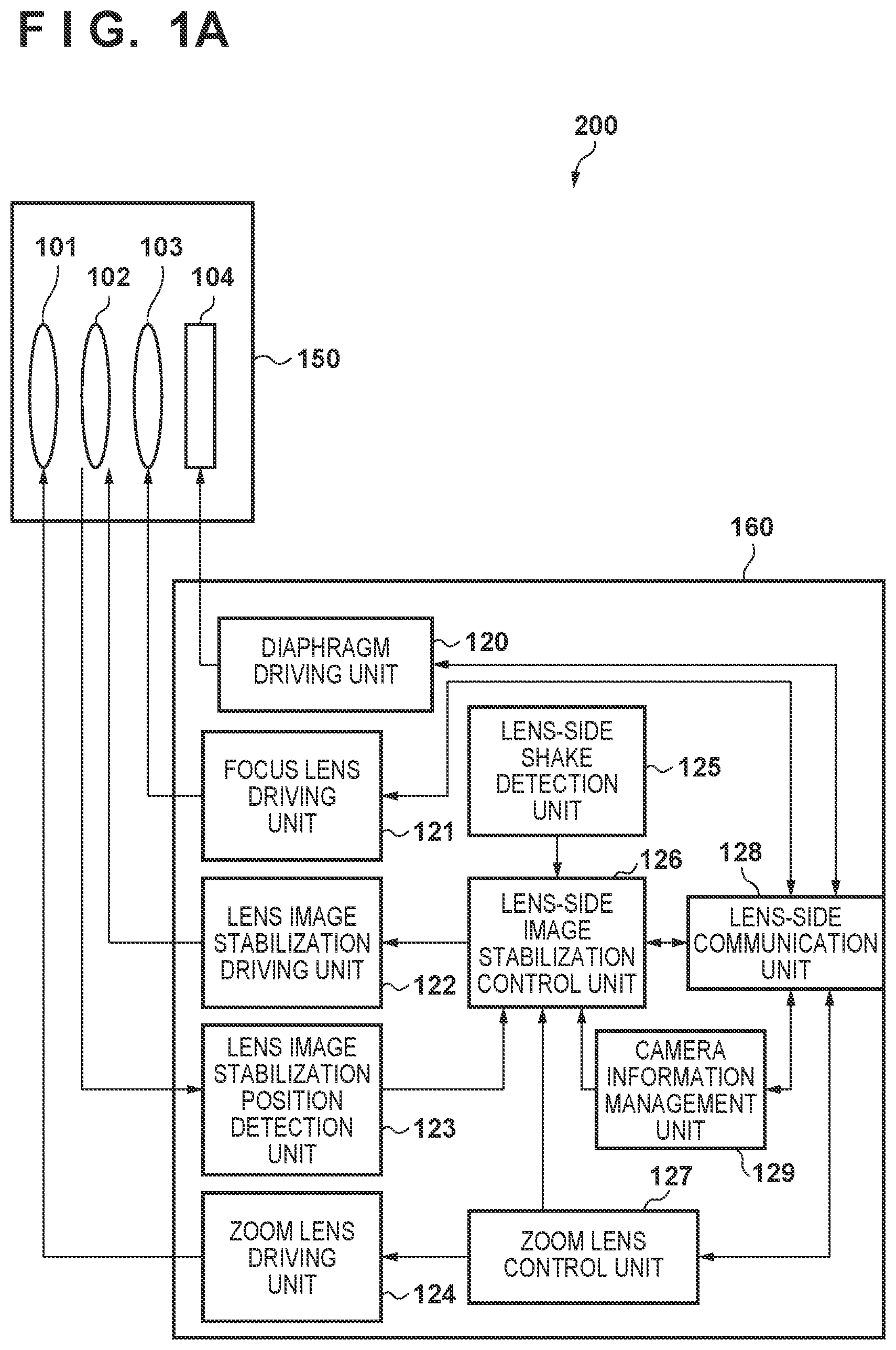 Patent US12610143 — Image stabilization control apparatus and method, and storage medium — Figure 1