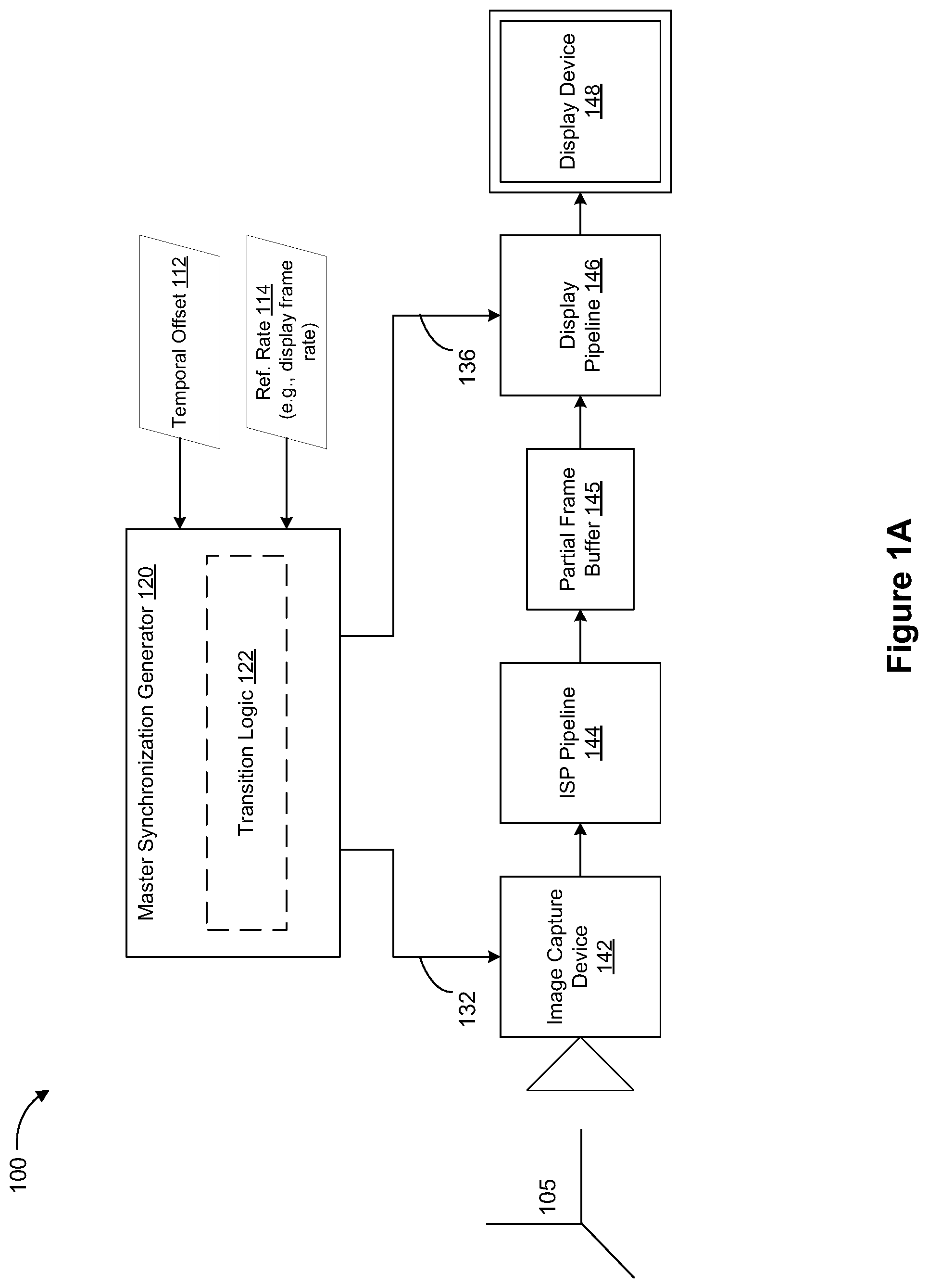 Patent US12610151 — Synchronization circuitry for reducing latency associated with image passthrough — Figure 1