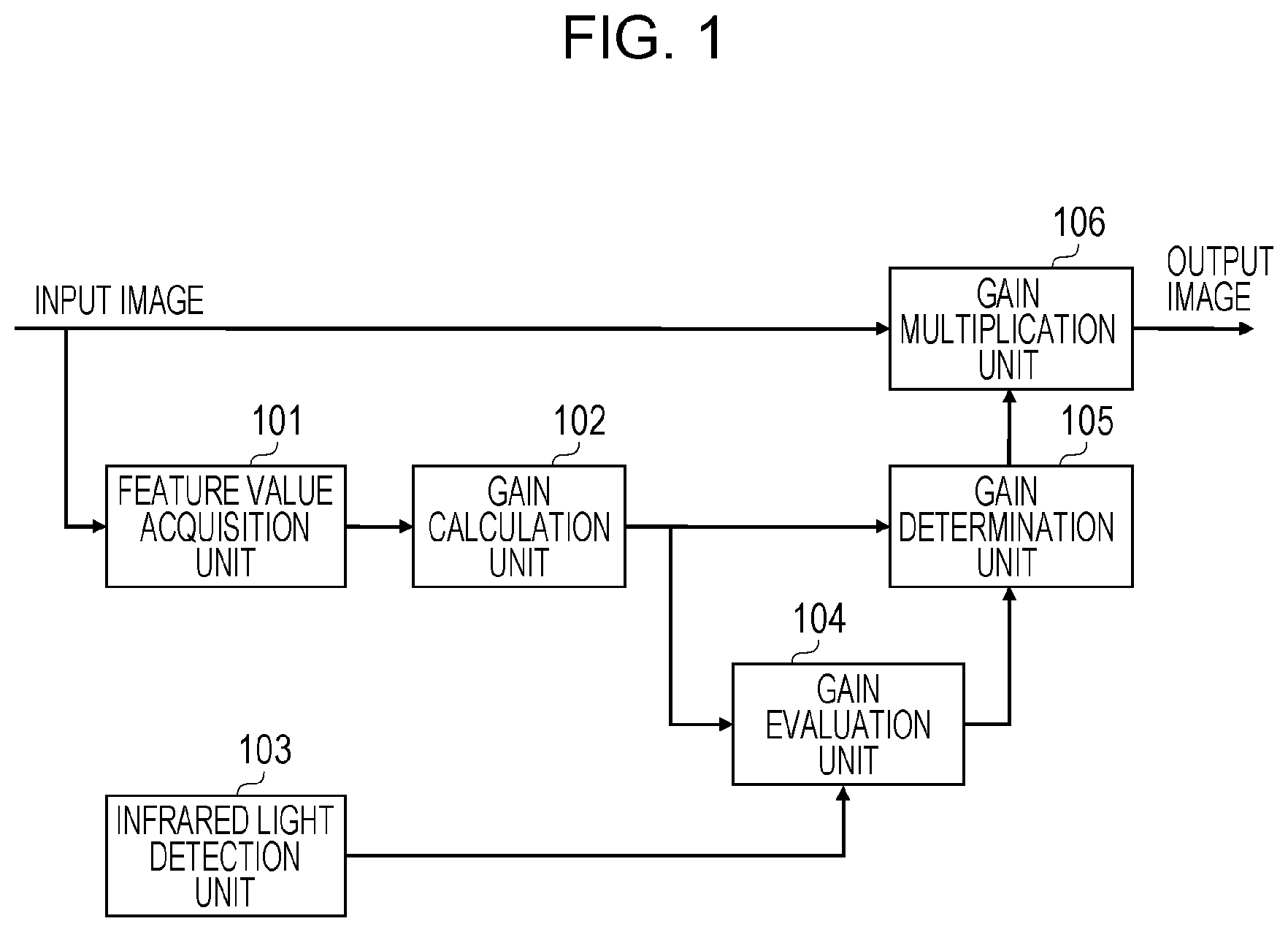 Patent US12610152 — Image processing apparatus, image processing method, and storage medium — Figure 1