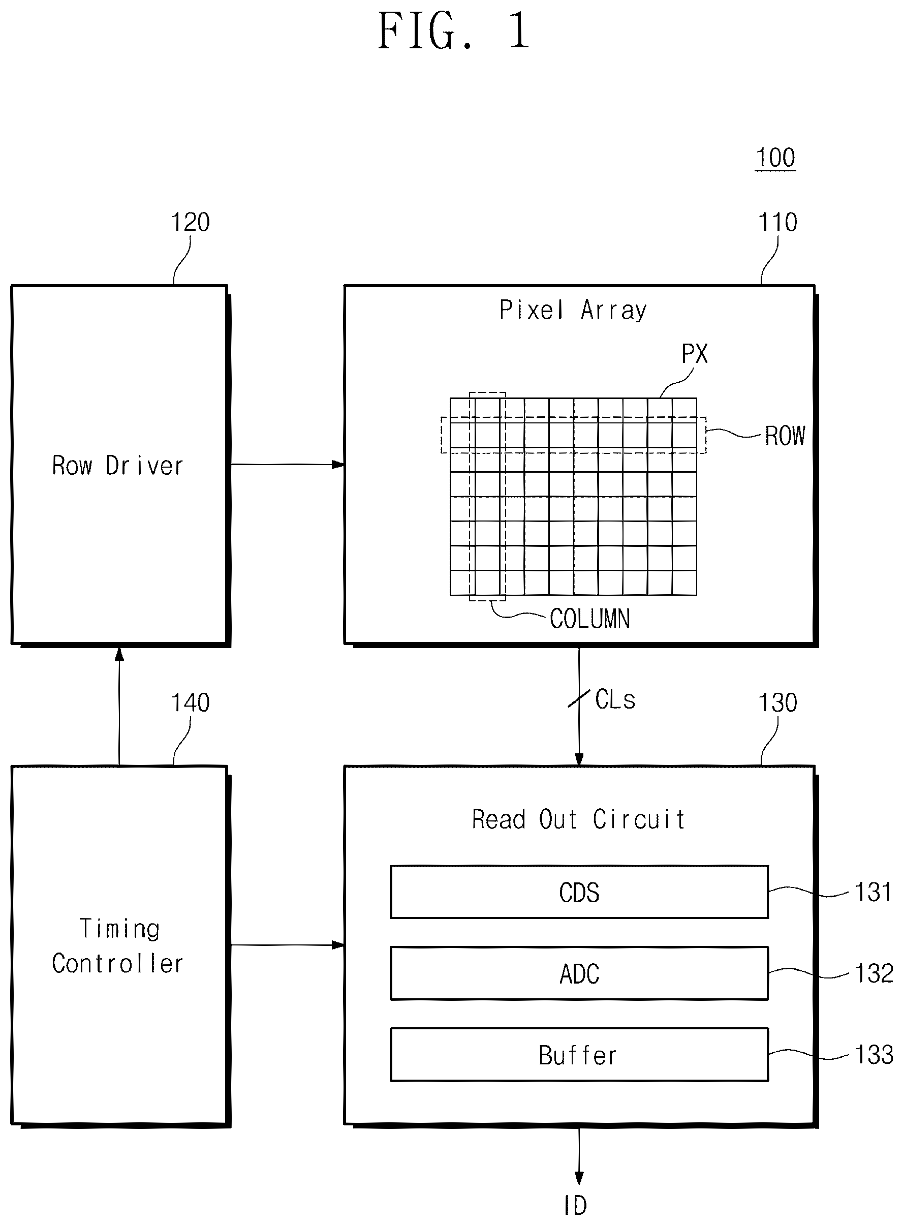 Patent US12610157 — Image sensor having high dynamic range — Figure 1