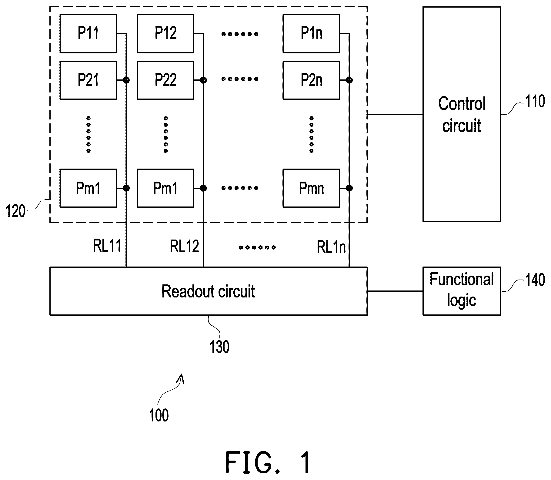 Patent US12610159 Figure 1 – Image sensor and readout method for pixel circuit thereof