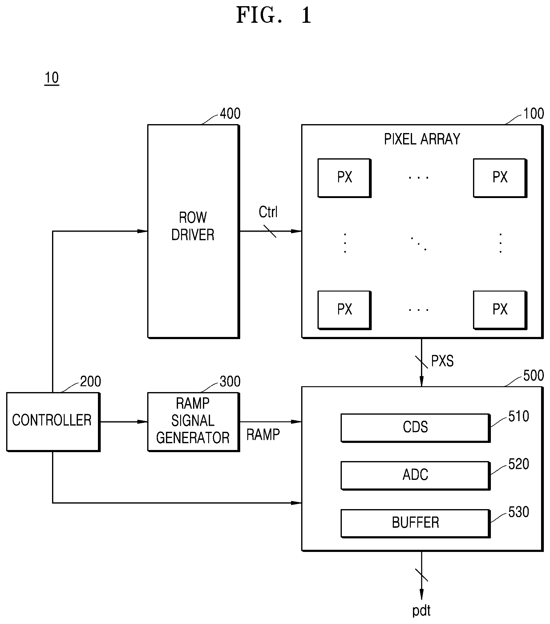 Patent US12610161 — Image sensor — Figure 1