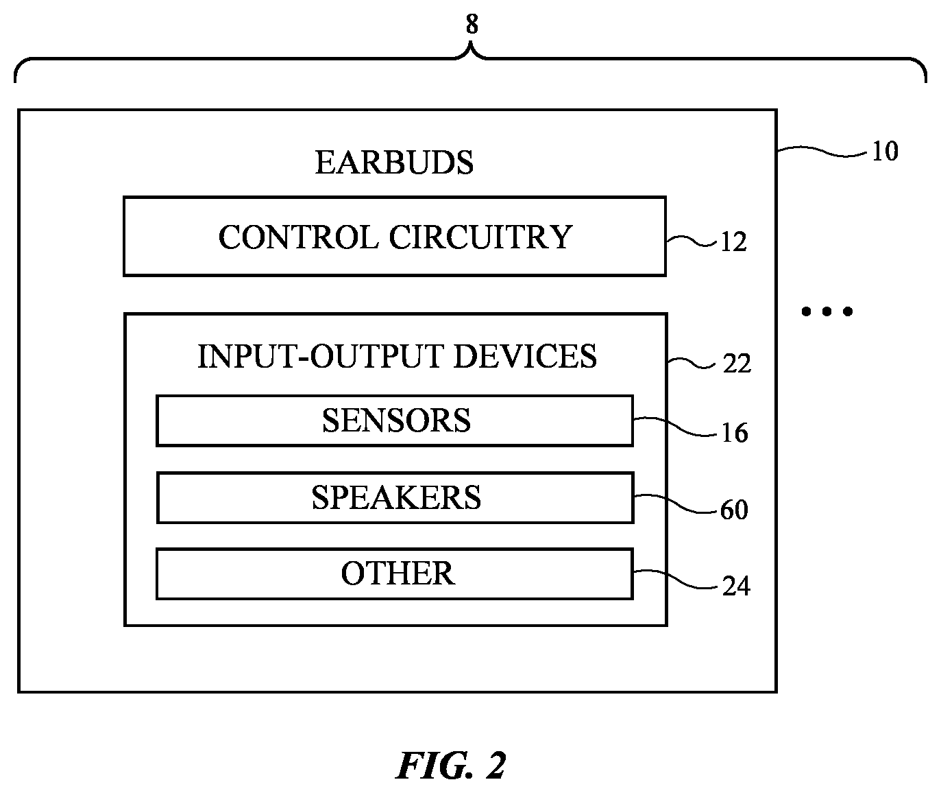 Patent US12610171 Figure 2 – Earbuds