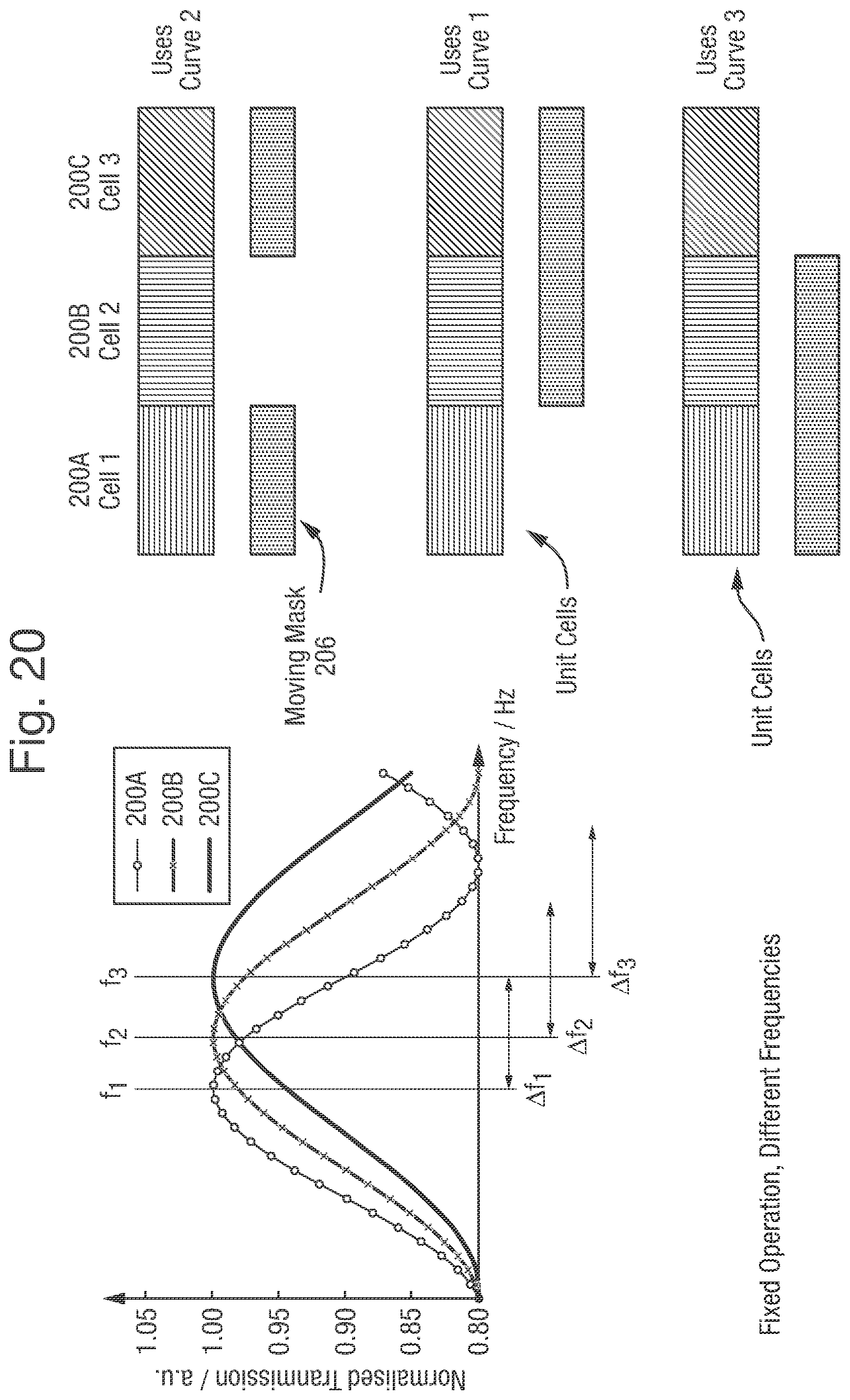 Patent US12610187 Figure 19 – Acoustic wave manipulation