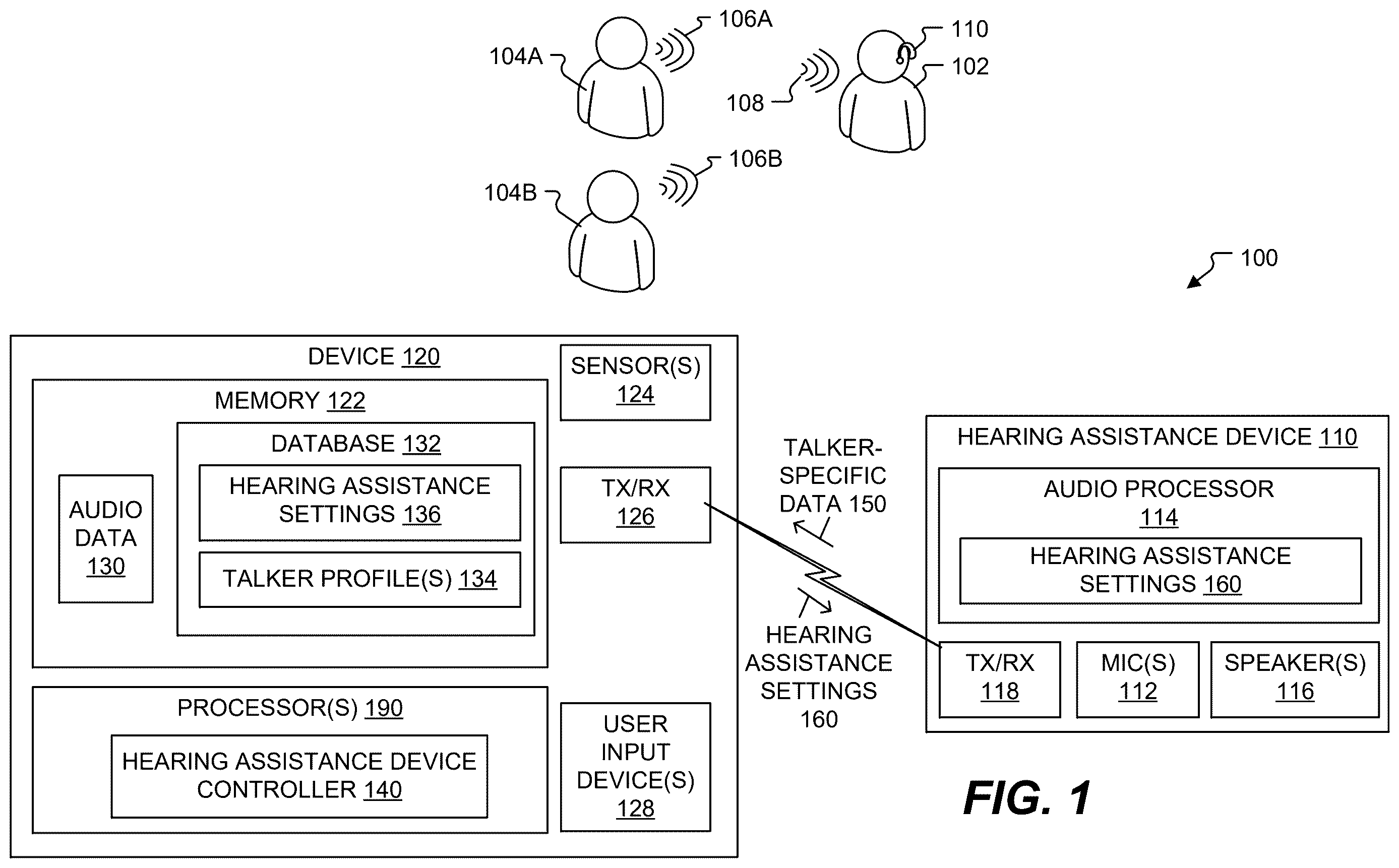 Patent US12610203 — Talker-specific tuning of hearing assistance device — Figure 1