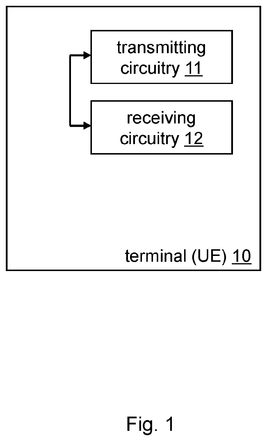 Patent US12610213 — Provision of UE's surrounding information — Figure 1