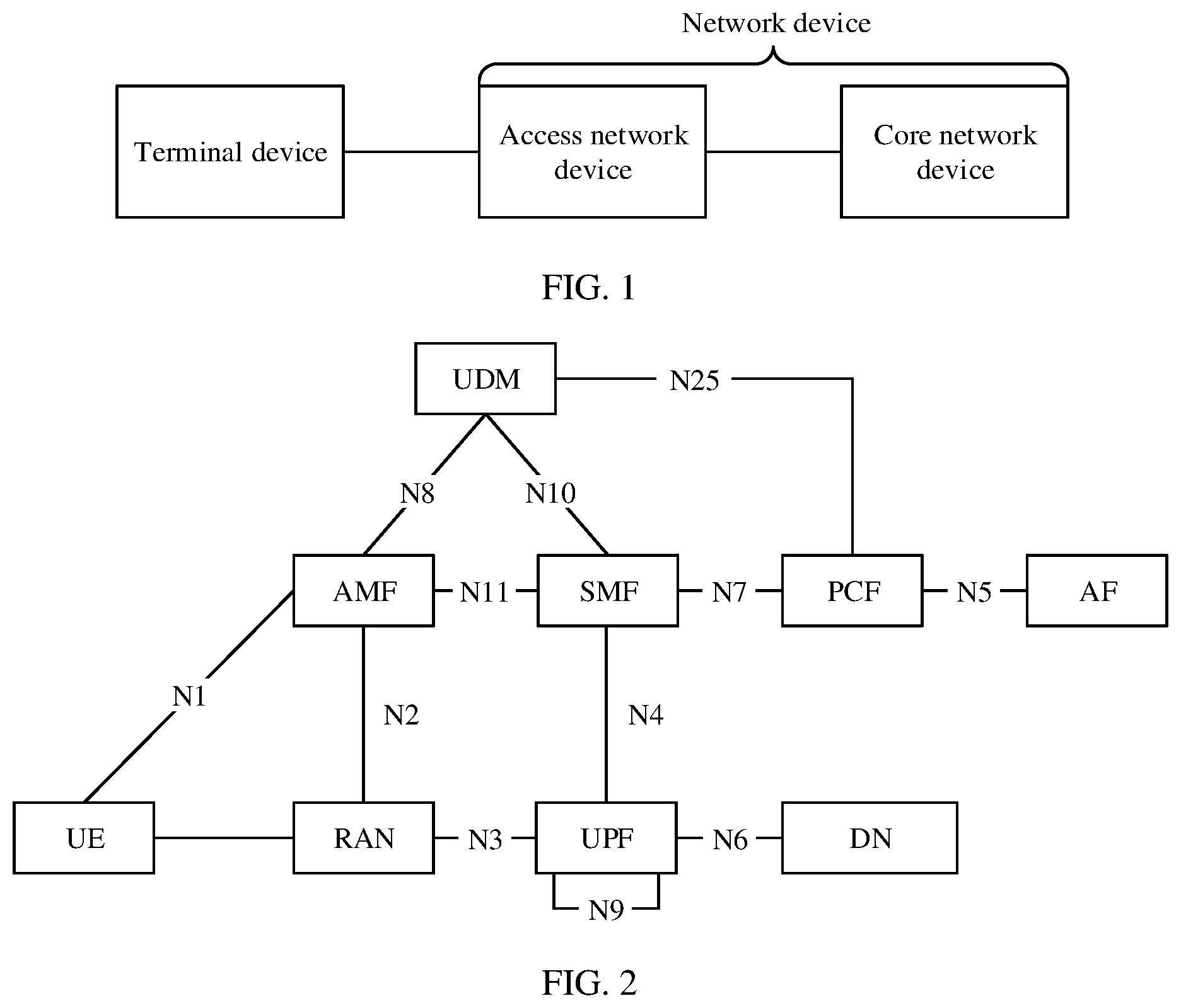 Patent US12610215 Figure 1 – Communication method and apparatus