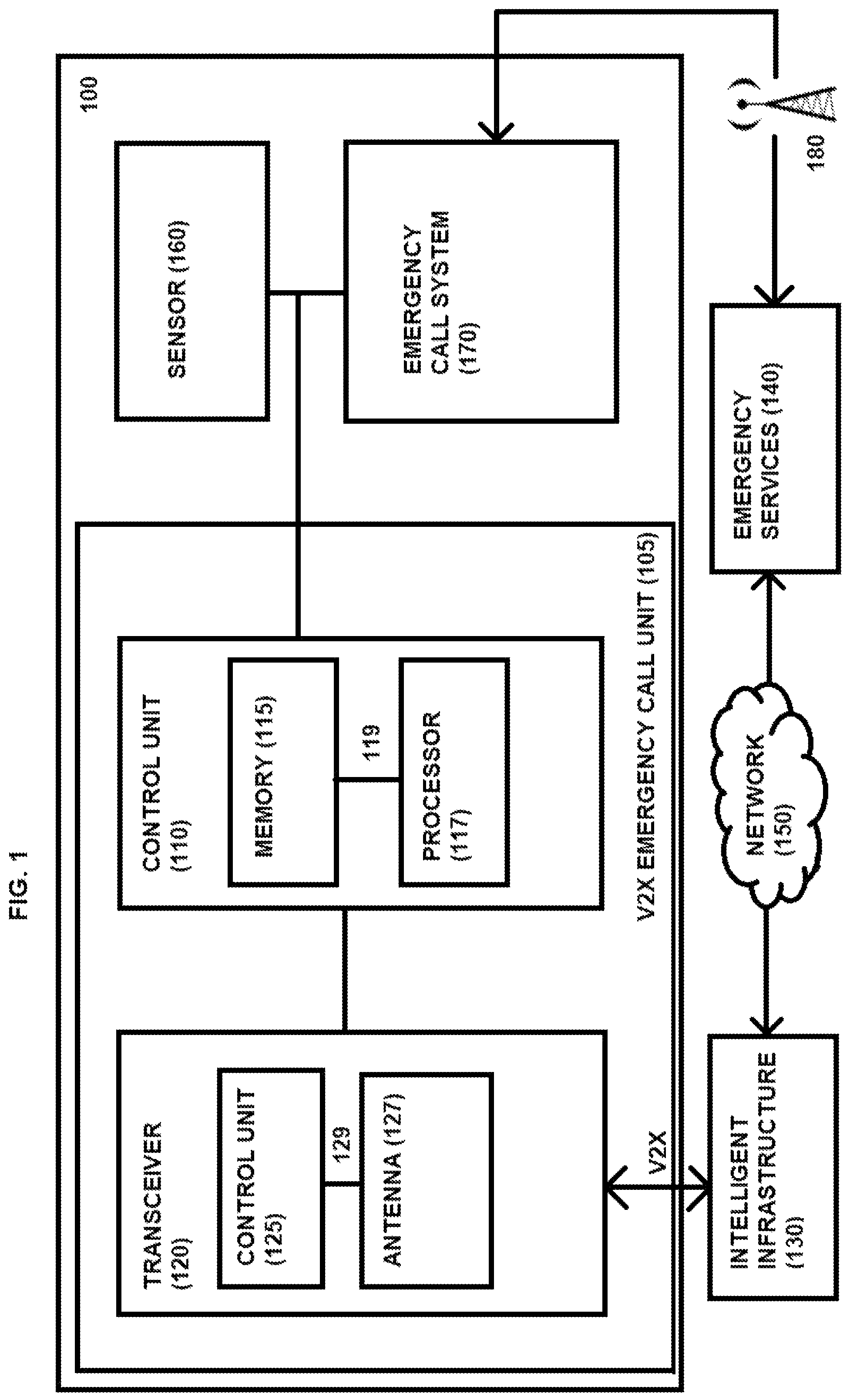 Patent US12610221 — Transmission of eCall information using intelligent infrastructure — Figure 1