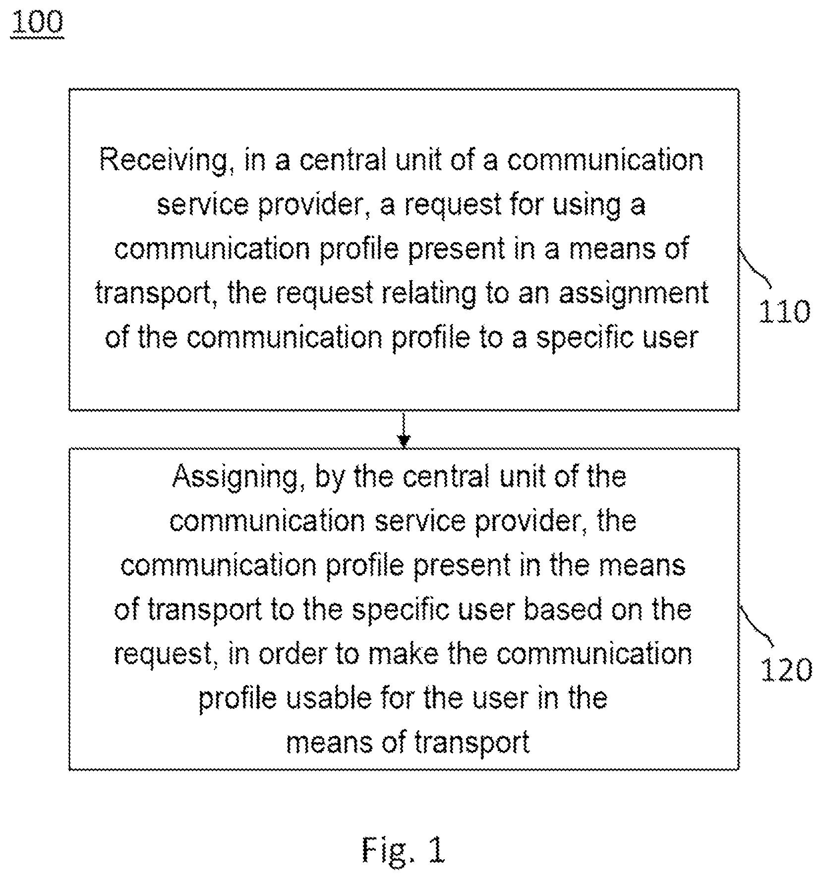 Patent US12610226 — Method and system for providing a communication function in a means of transport — Figure 1