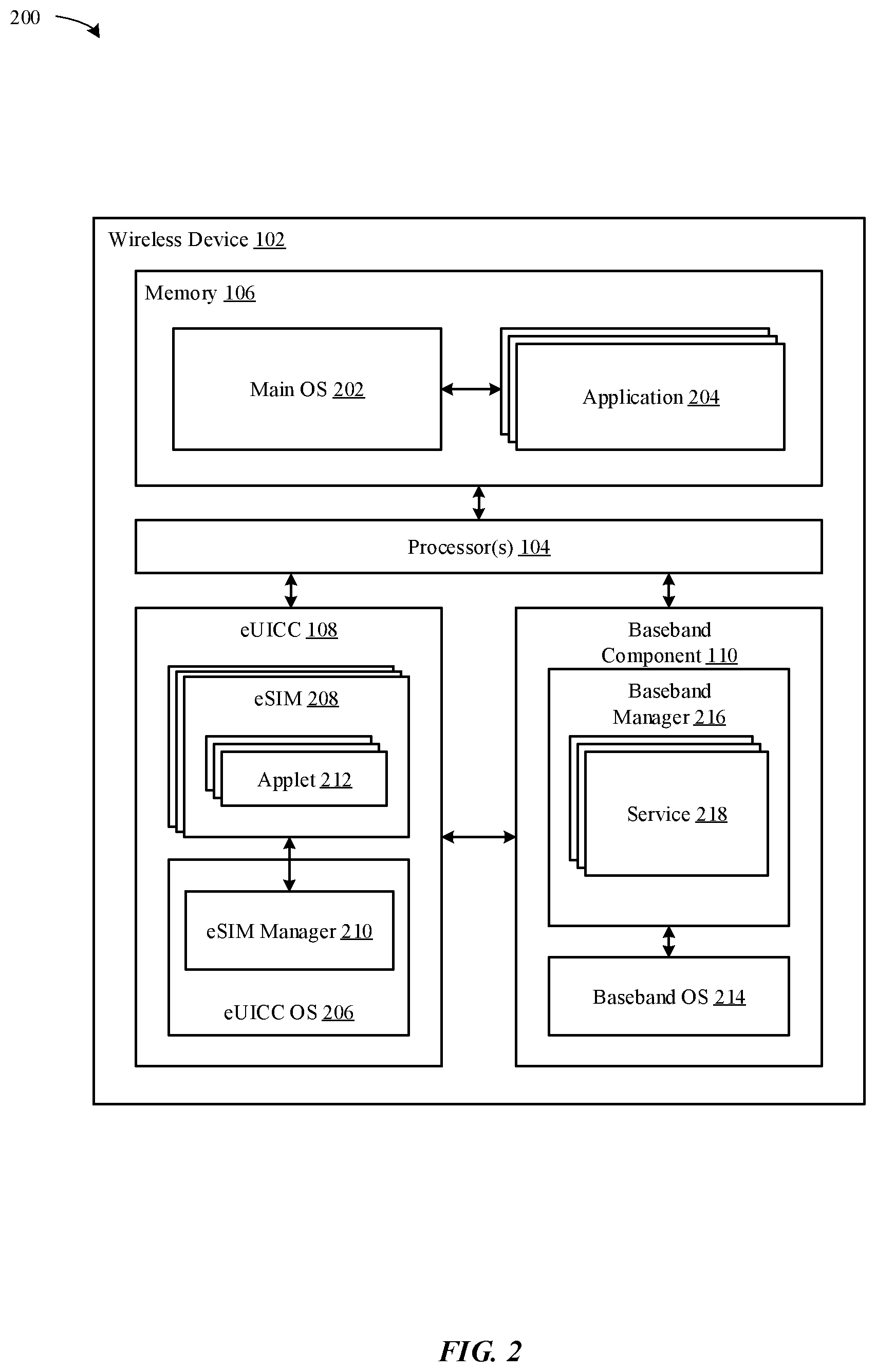 Patent US12610238 Figure 2 – Postponed certificate credential installation to wireless devices
