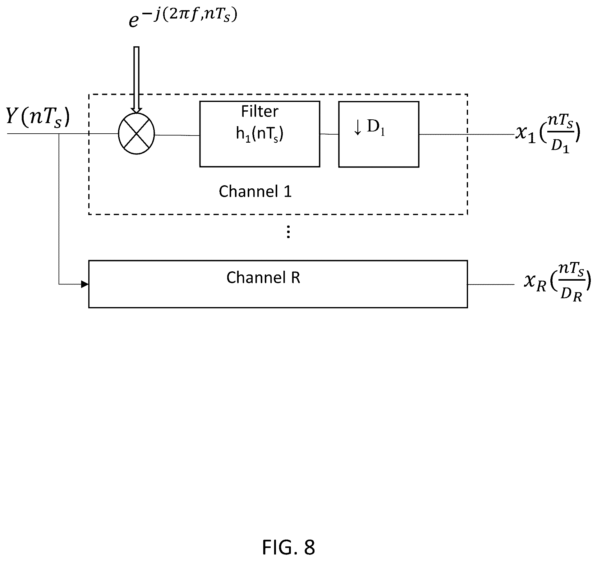 Patent US12610244 Figure 8 – System, method, and apparatus for providing dynamic, prioritized spectrum management and utilization