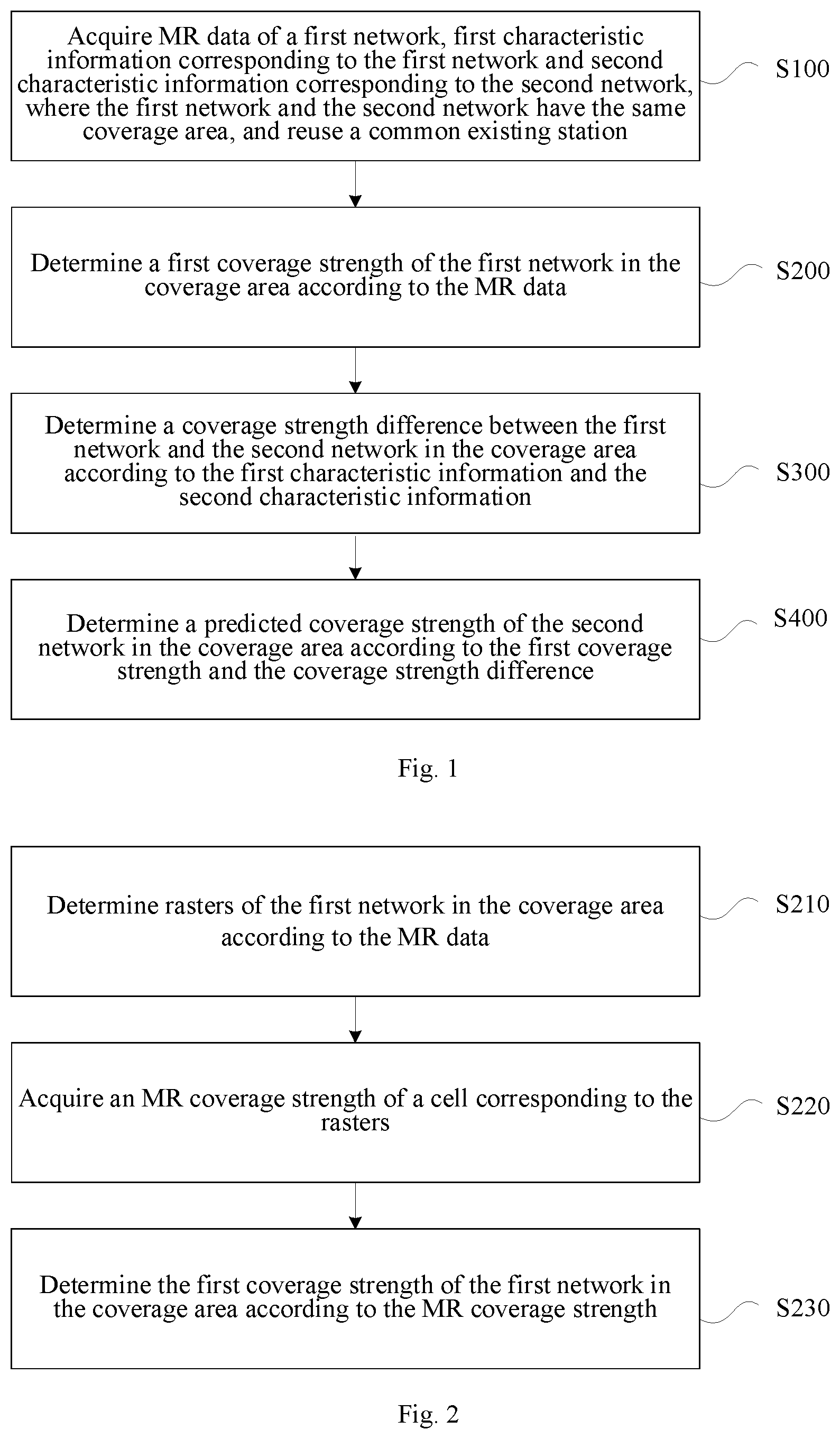 Patent US12610250 Figure 1 – Network coverage prediction method and device, and computer readable storage medium