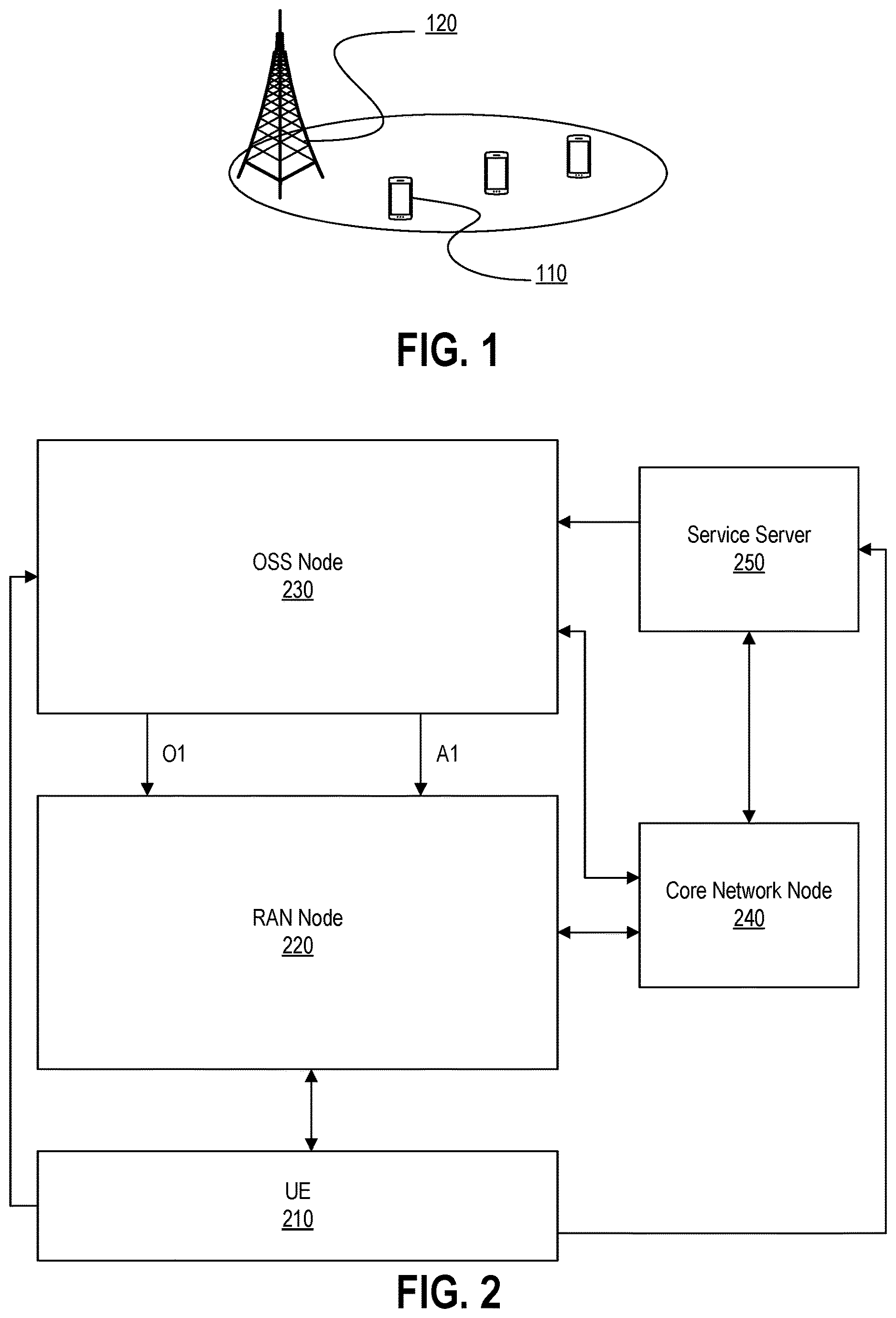 Patent US12610255 — Open radio access networks near-real time radio access network intelligent controller — Figure 1