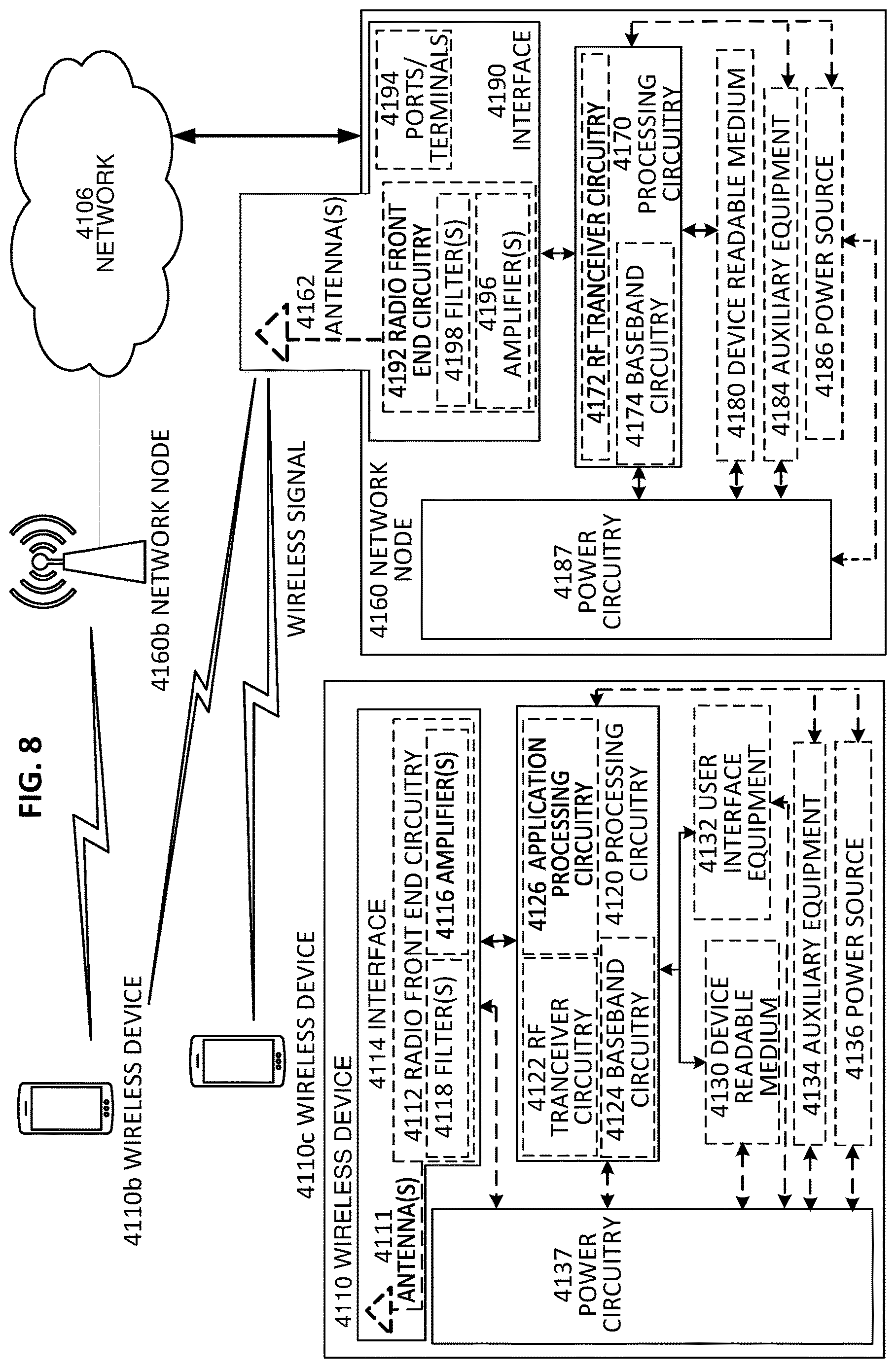 Patent US12610255 Figure 4 – Open radio access networks near-real time radio access network intelligent controller