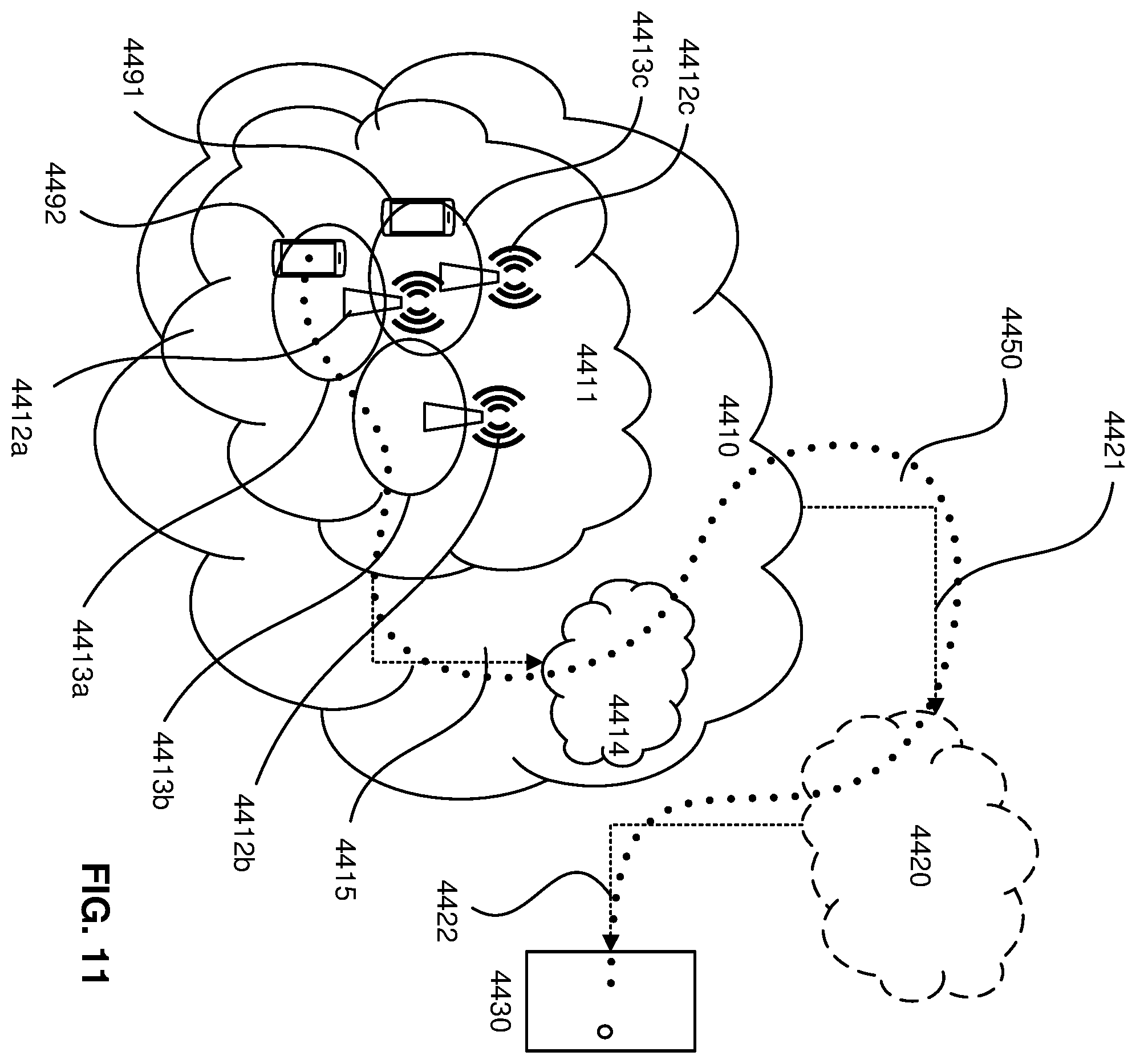 Patent US12610255 Figure 7 – Open radio access networks near-real time radio access network intelligent controller