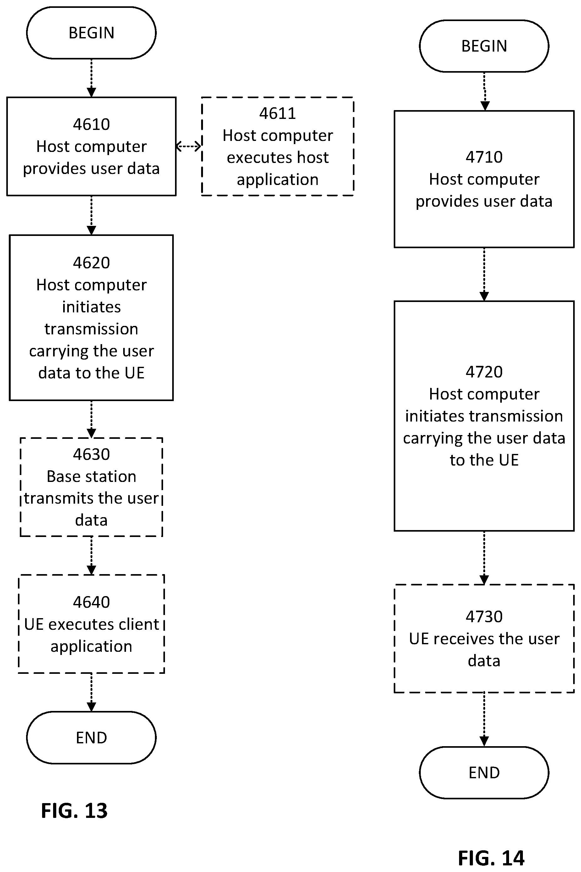 Patent US12610255 Figure 9 – Open radio access networks near-real time radio access network intelligent controller