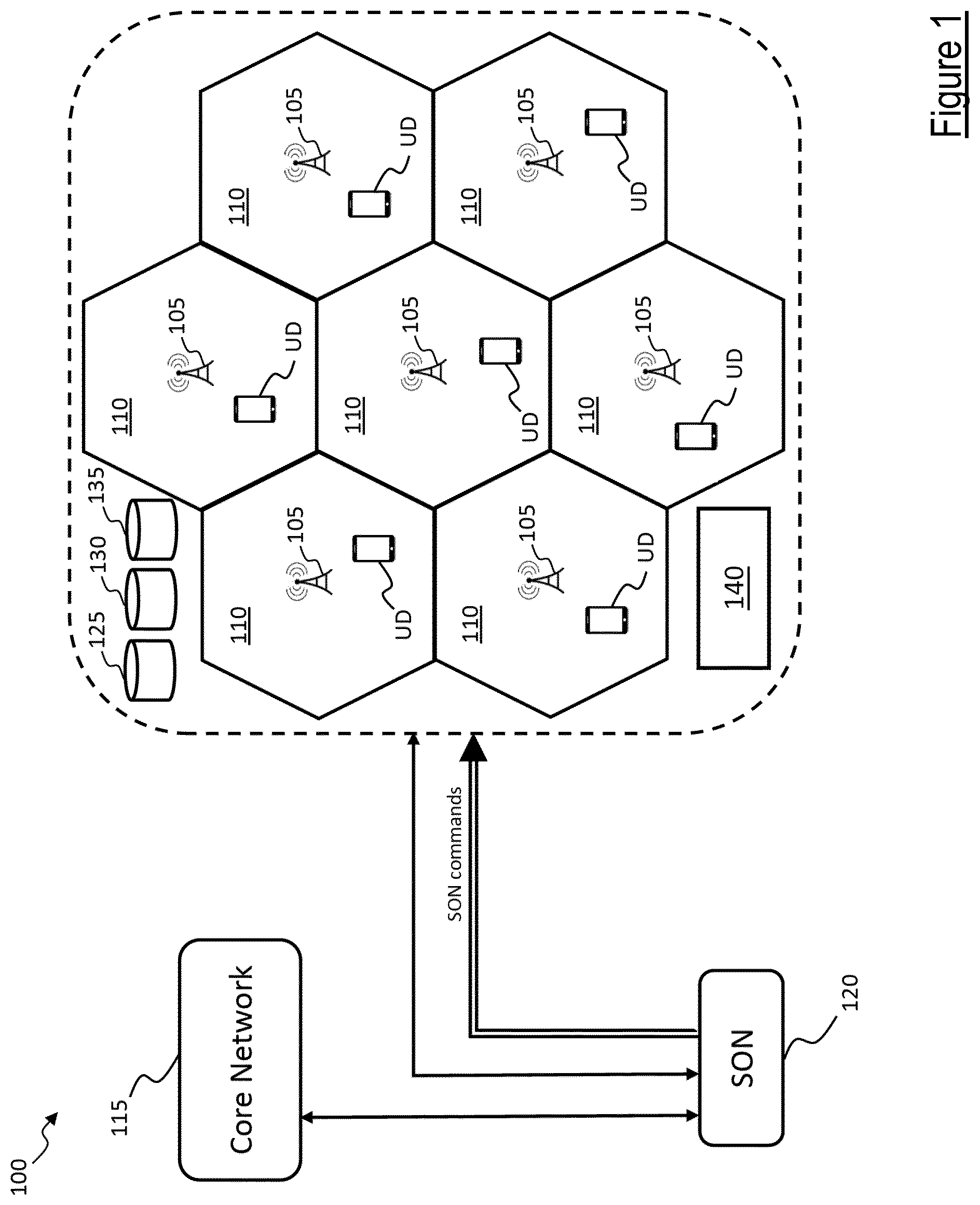 Patent US12610258 — Cellular communication system featuring SON functionality — Figure 1