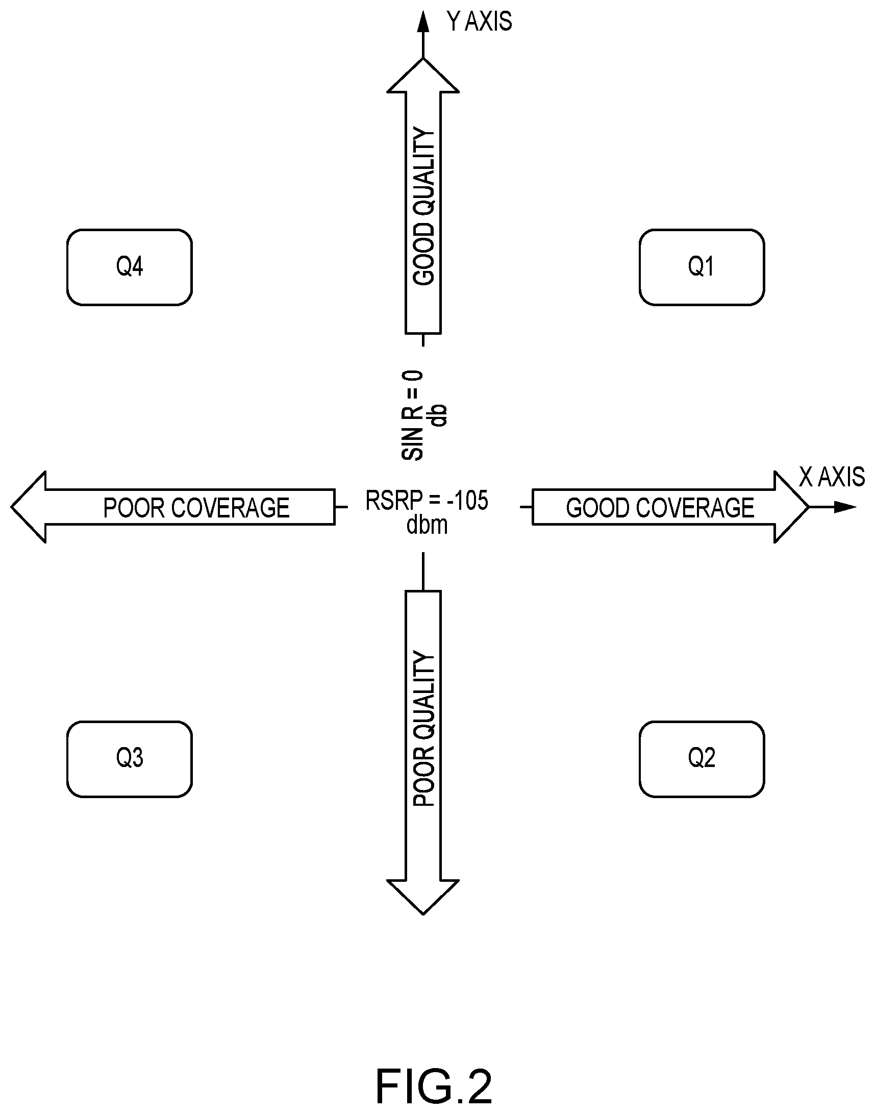 Patent US12610259 Figure 2 – System and method for resolving call failures in a cellular network