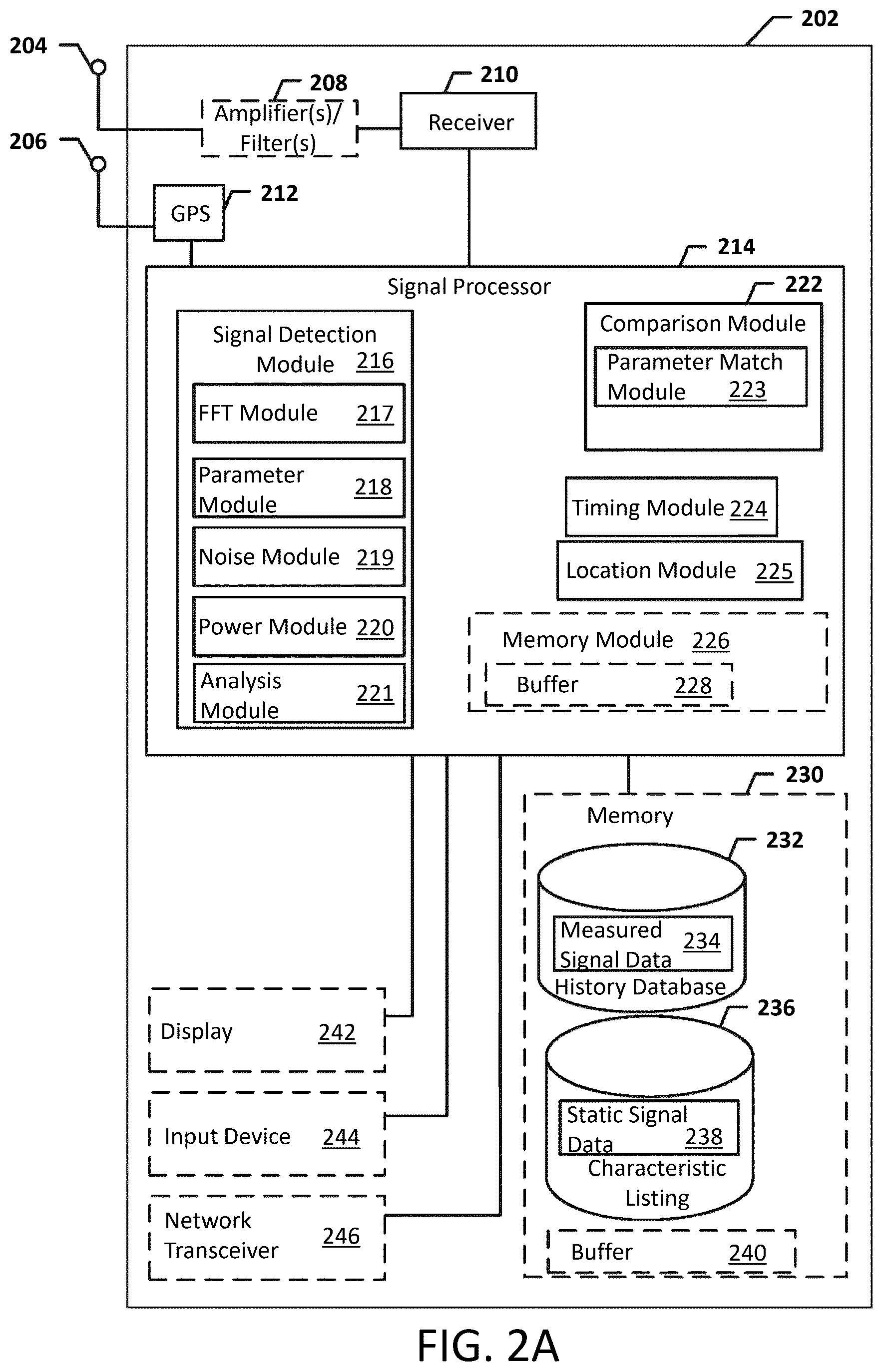 Patent US12610265 Figure 2 – Systems, methods, and devices having databases for electronic spectrum management