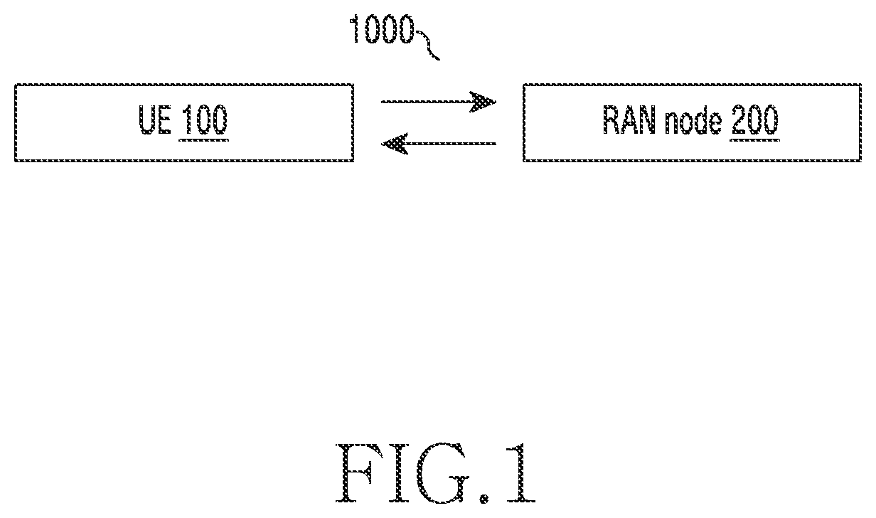 Patent US12610266 Figure 1 – Method and wireless network for supporting multiple measurement gaps in wireless network