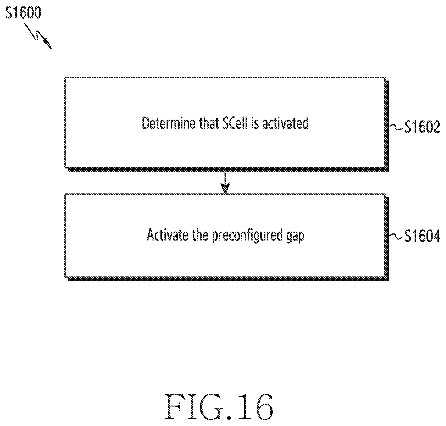 Patent US12610266 Figure 16 – Method and wireless network for supporting multiple measurement gaps in wireless network
