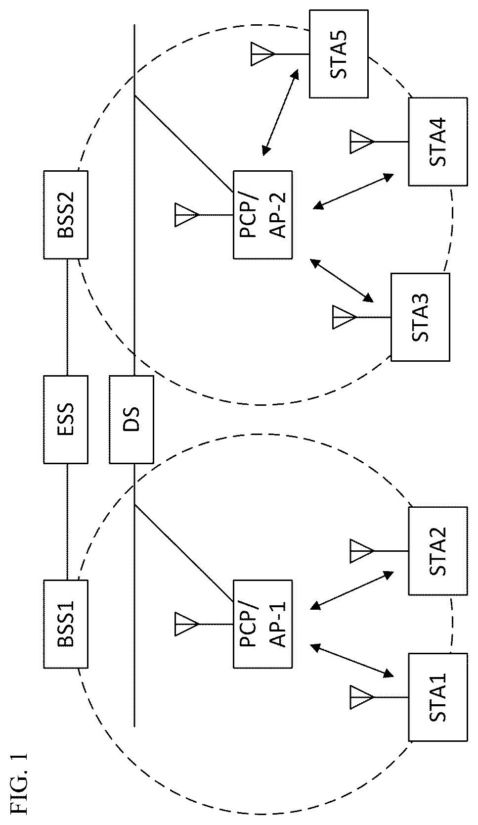Patent US12610270 Figure 1 – Method and wireless communication terminal for transmitting/receiving data in wireless communication system